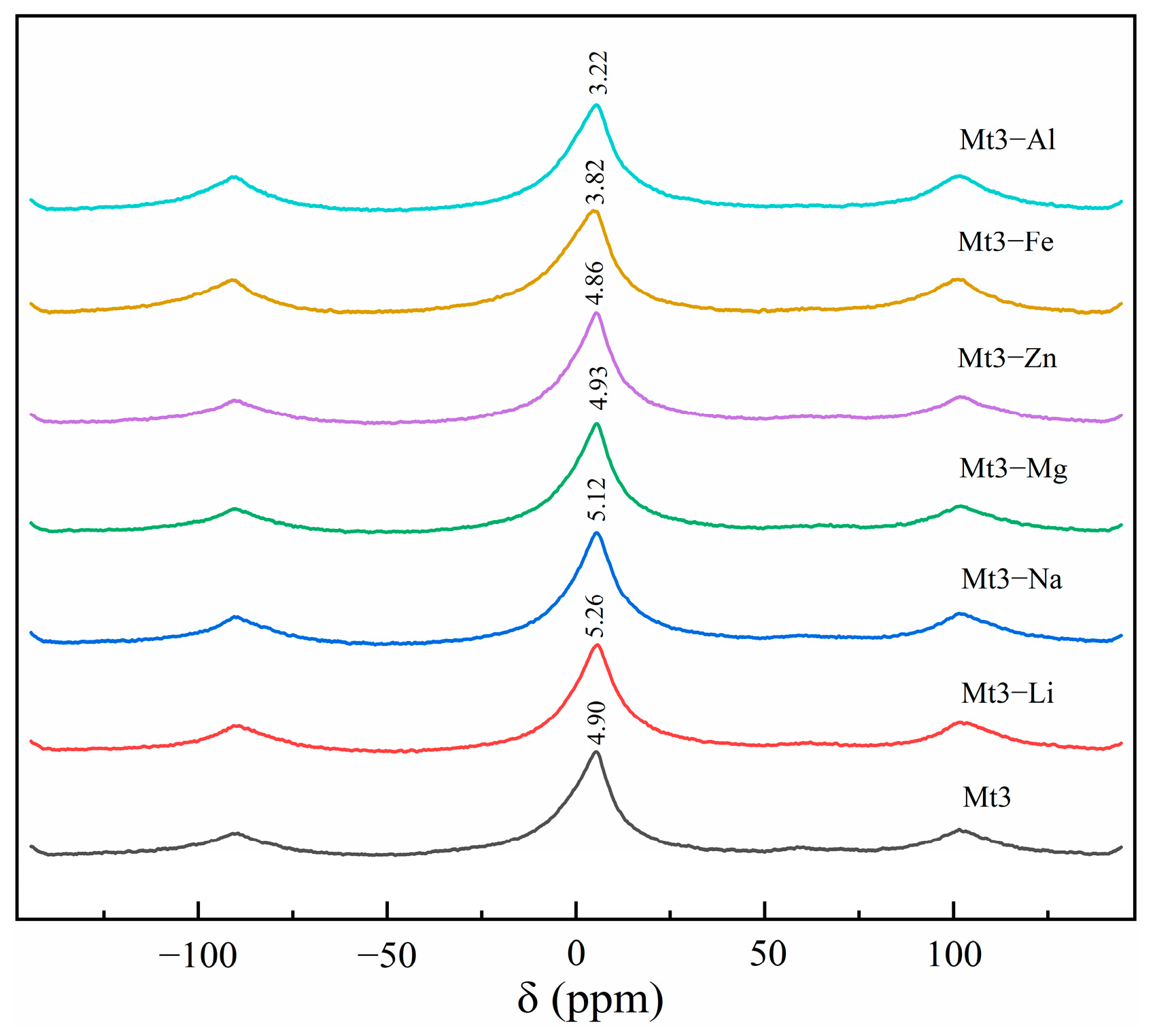 Materials 18 01878 g004