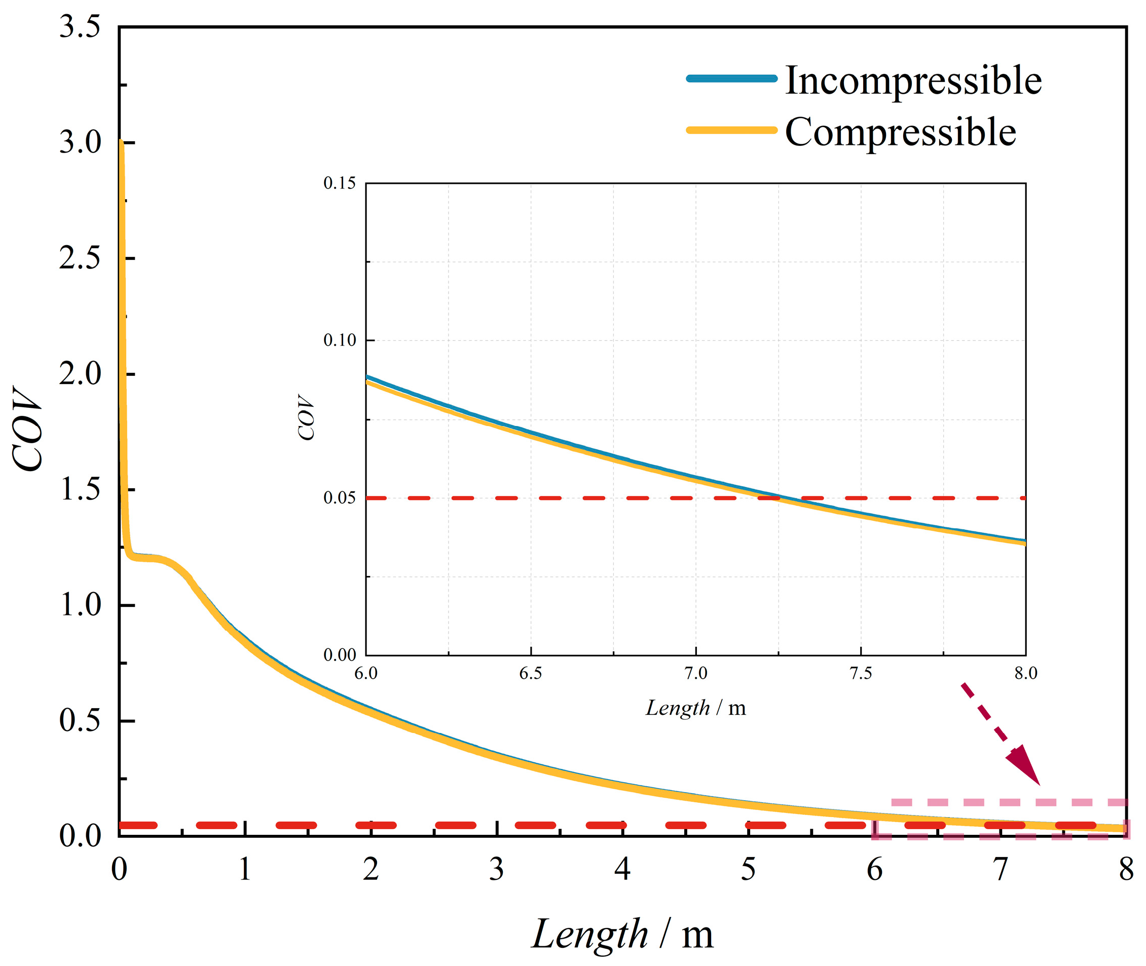 Materials 18 01879 g003