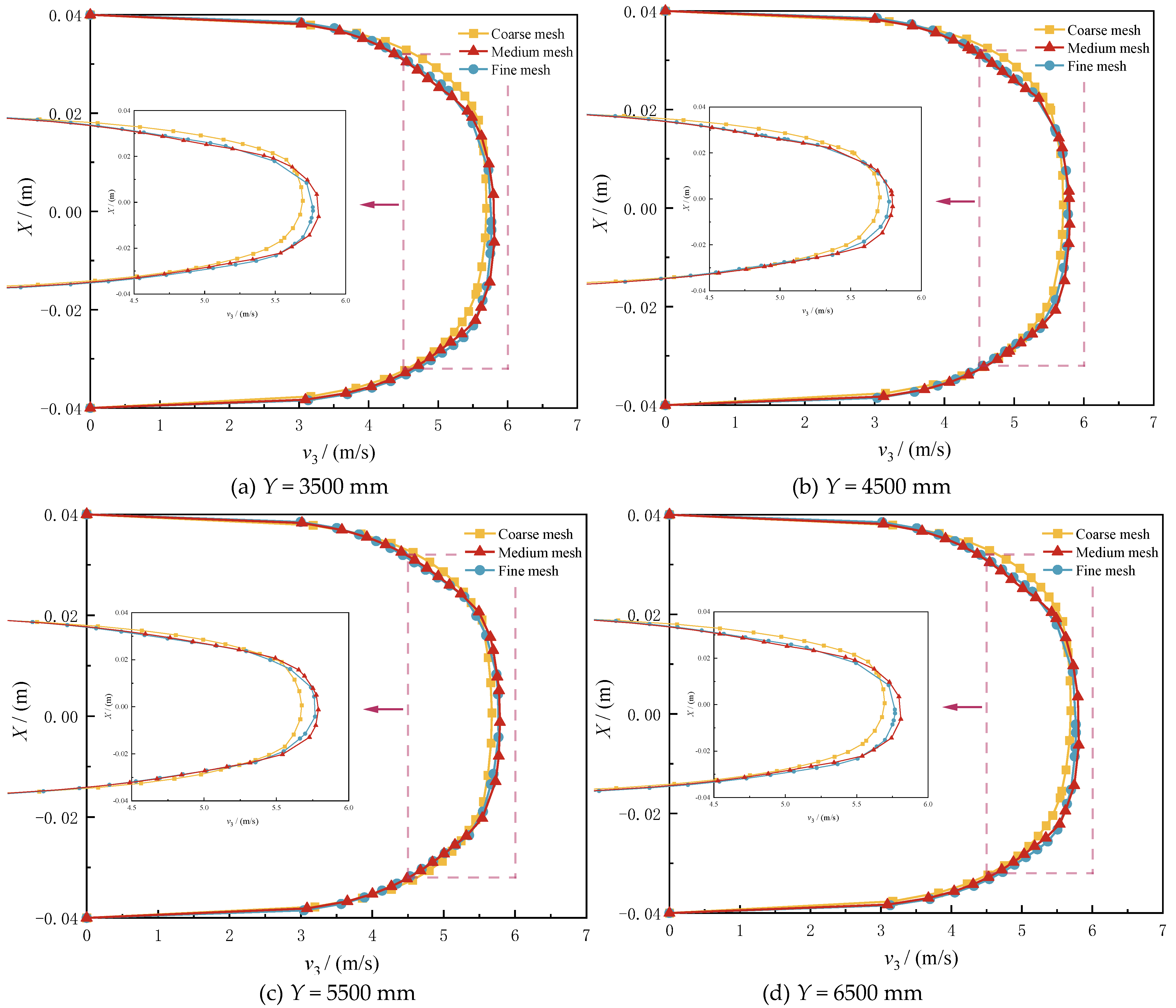 Materials 18 01879 g008