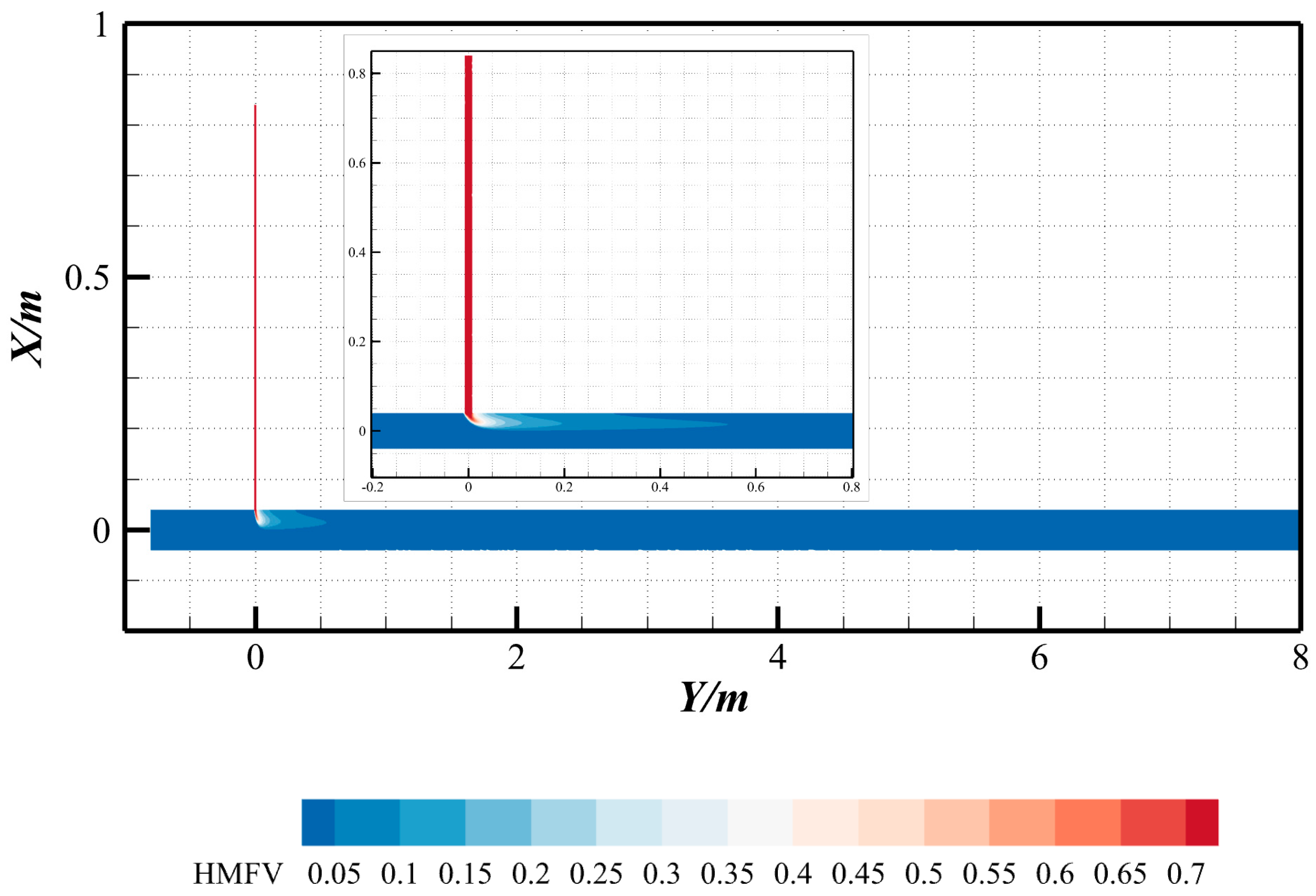 Materials 18 01879 g020