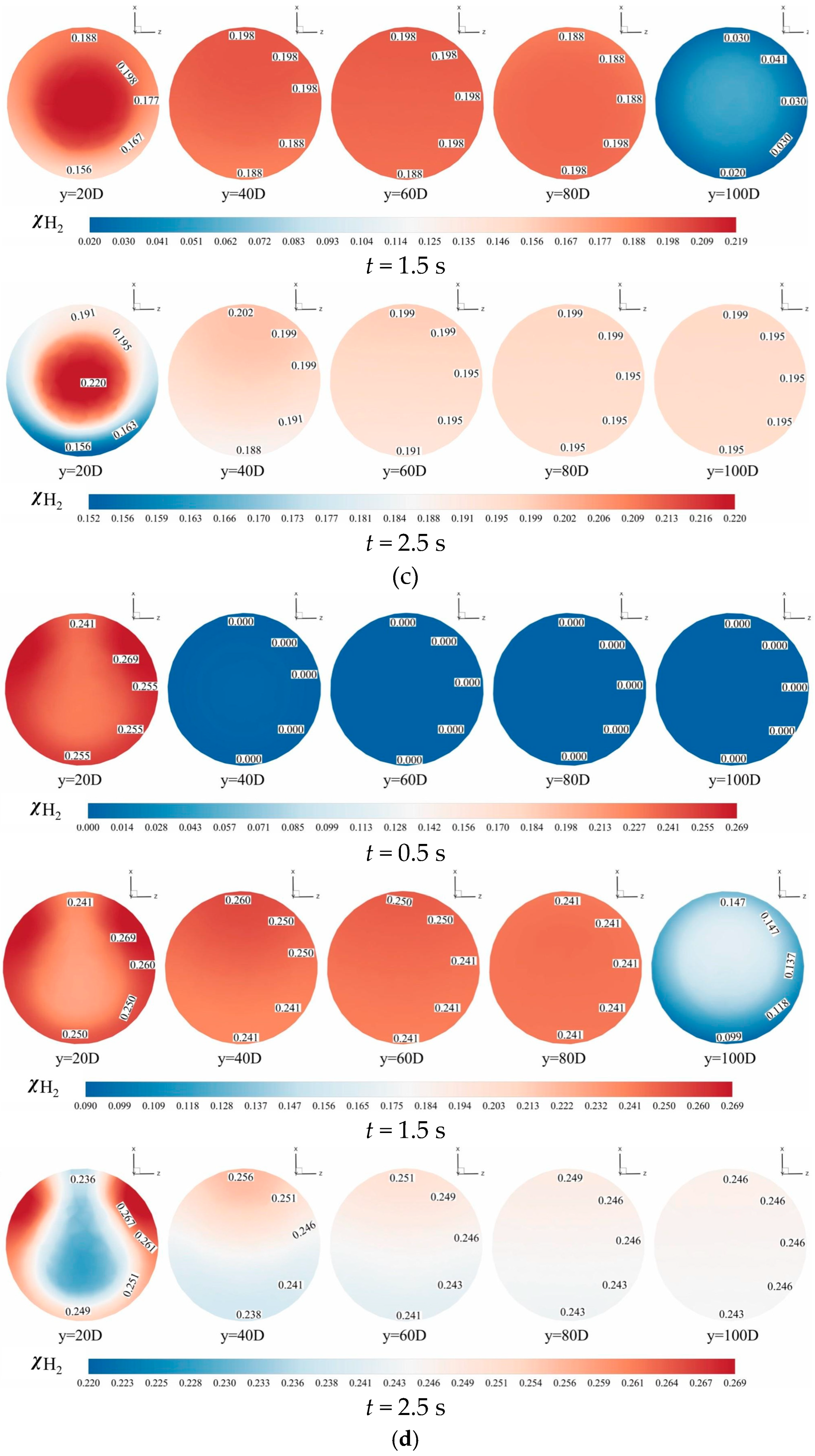 Materials 18 01879 g024c