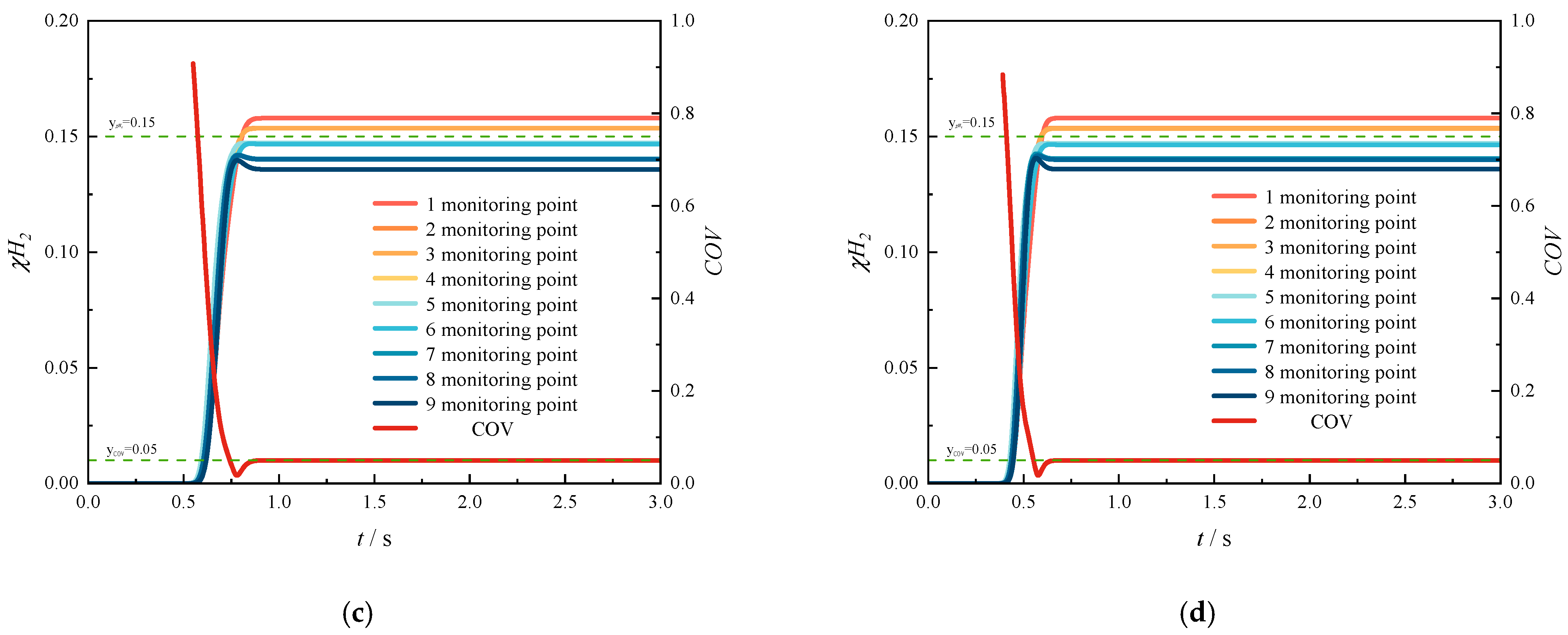 Materials 18 01879 g031b