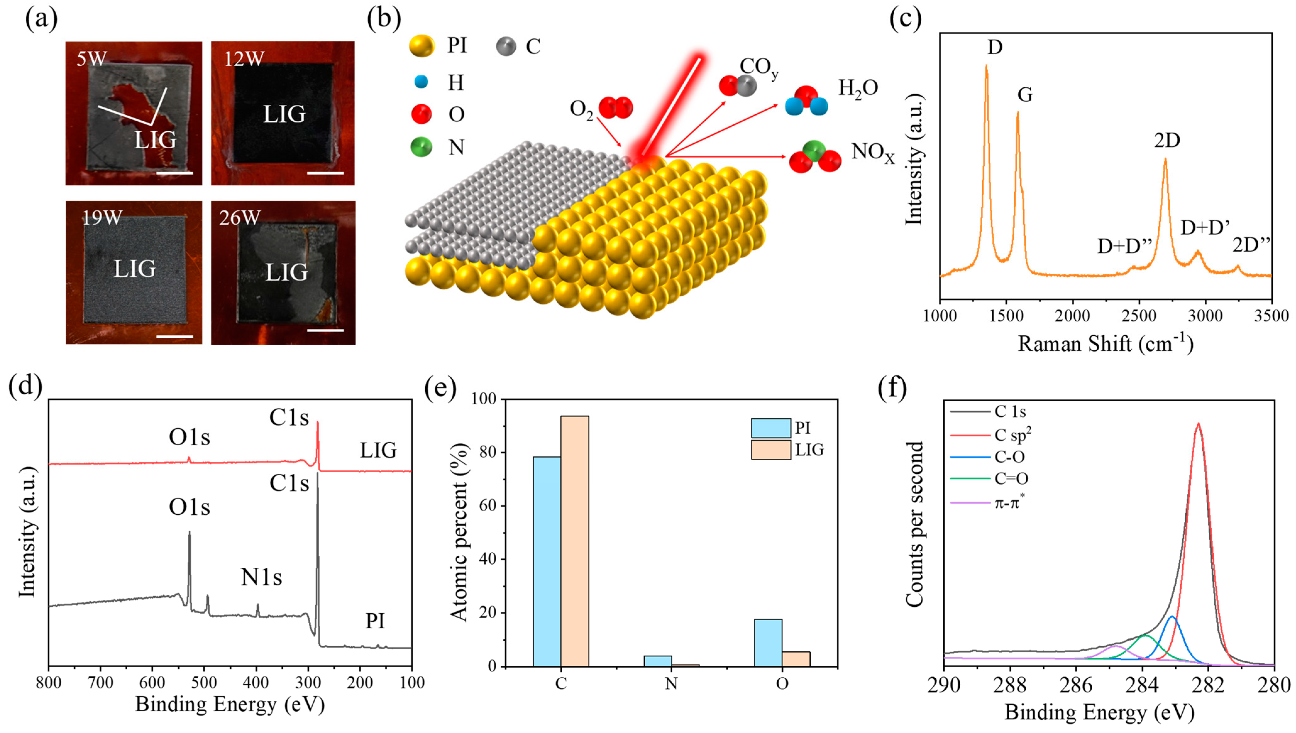 Materials 18 01880 g002
