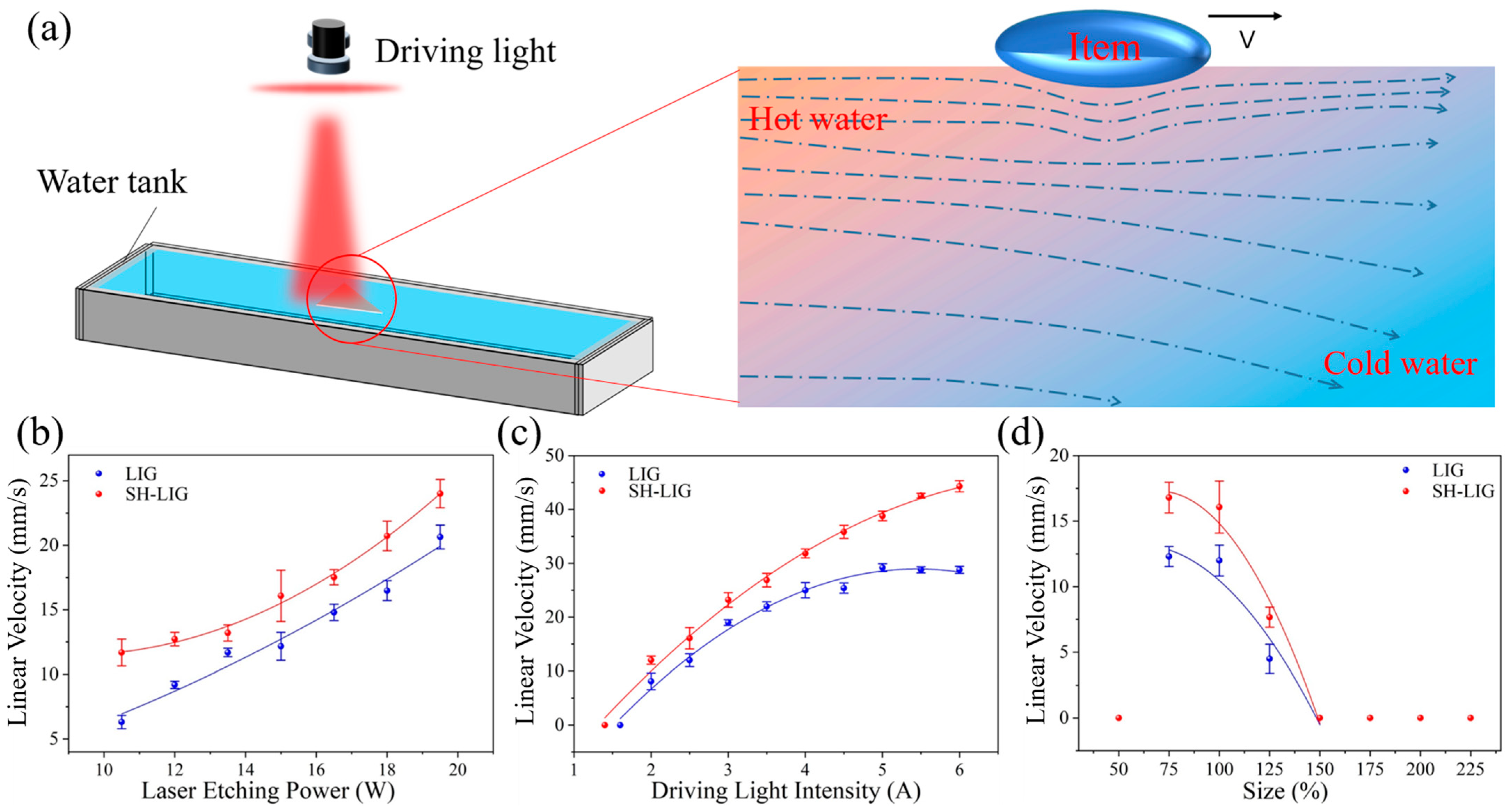 Materials 18 01880 g006