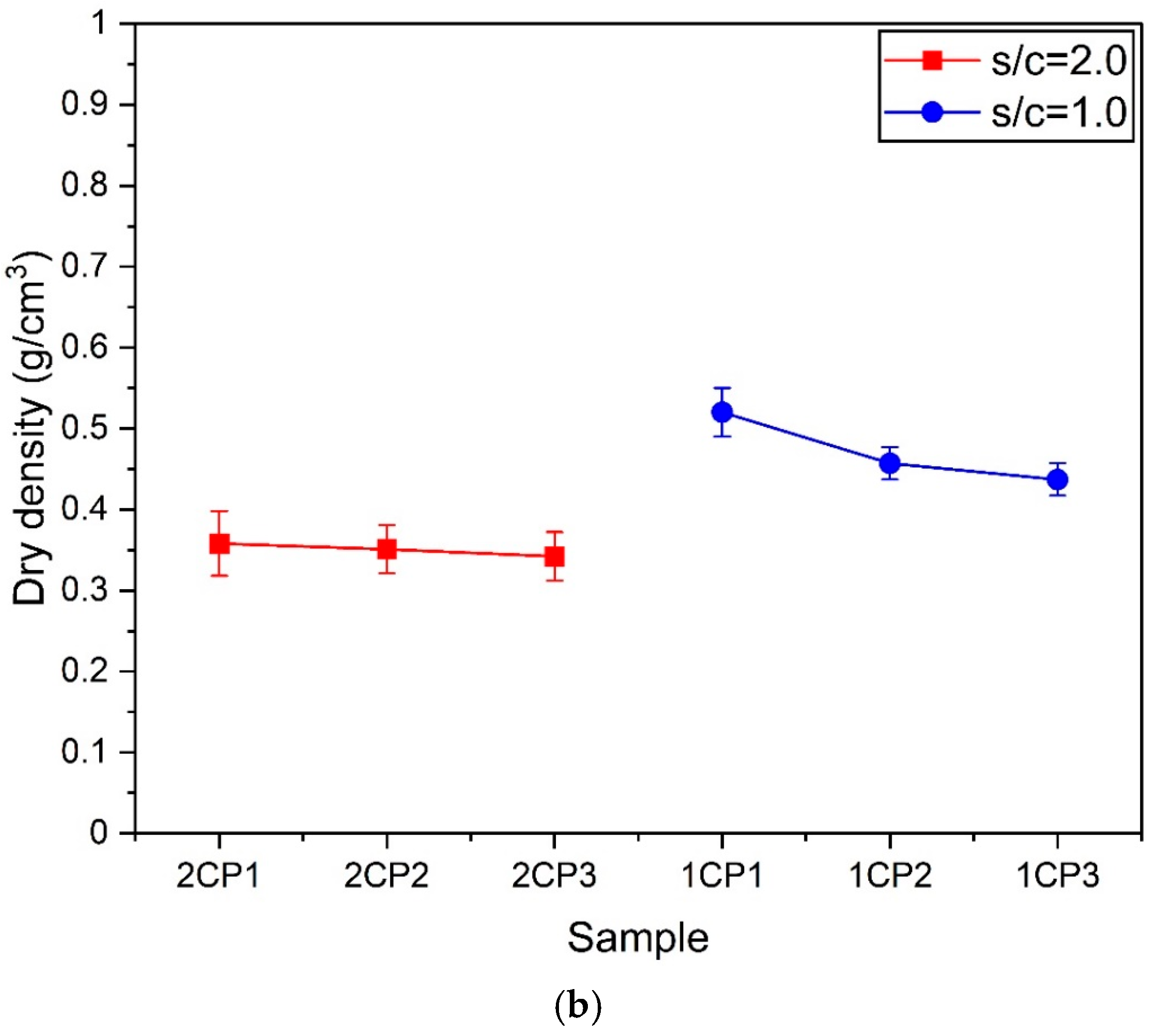Materials 18 01881 g006b