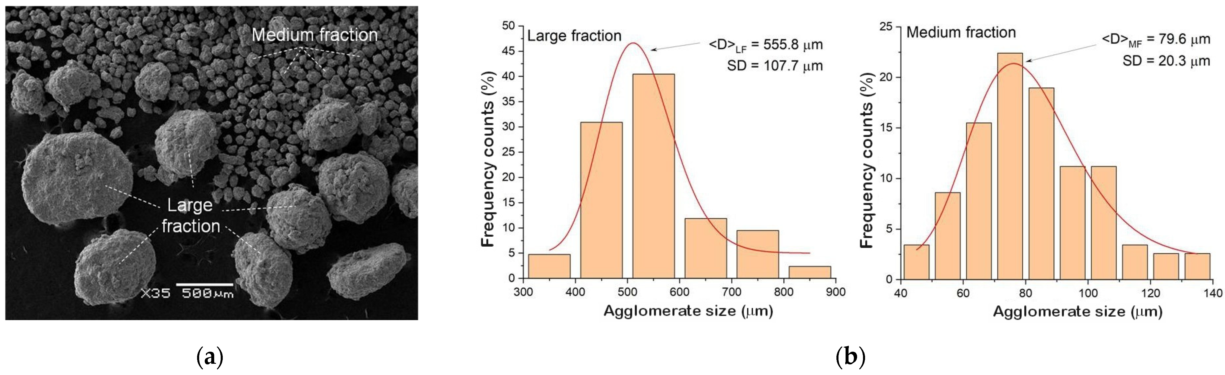 Materials 18 01882 g004