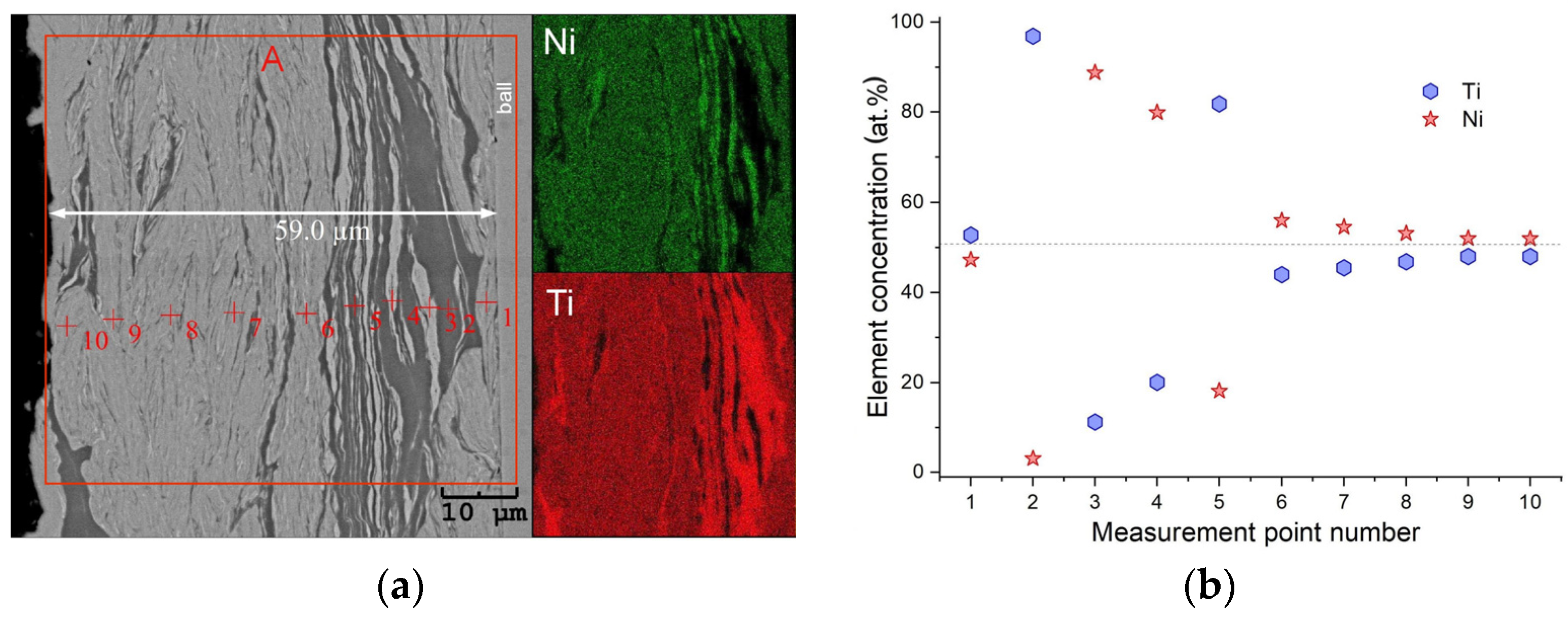 Materials 18 01882 g008