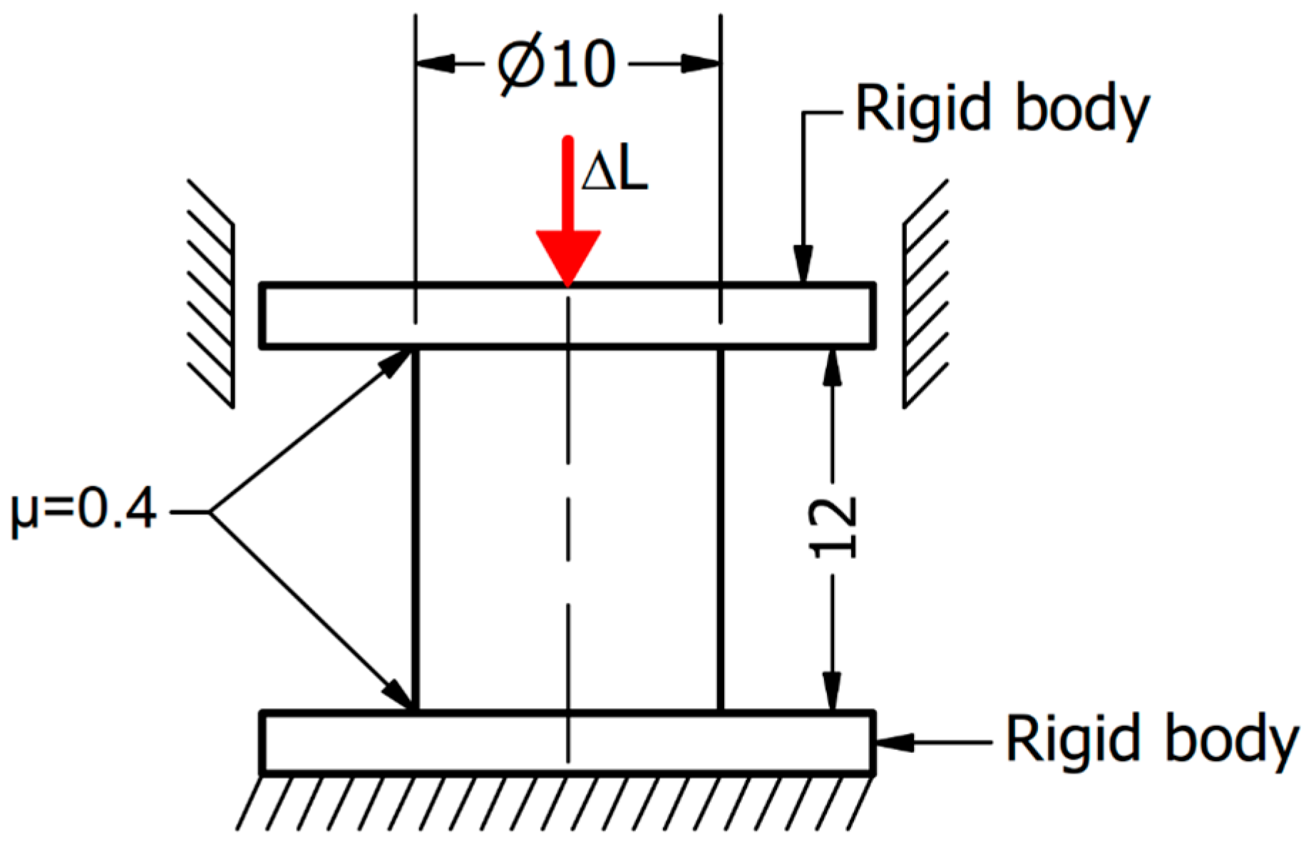 Materials 18 01883 g003