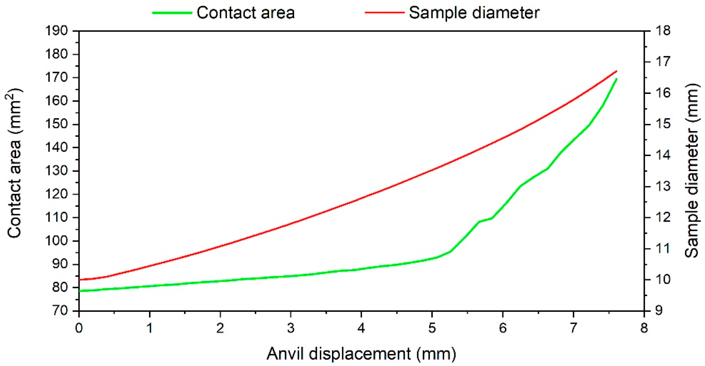 Materials 18 01883 g007