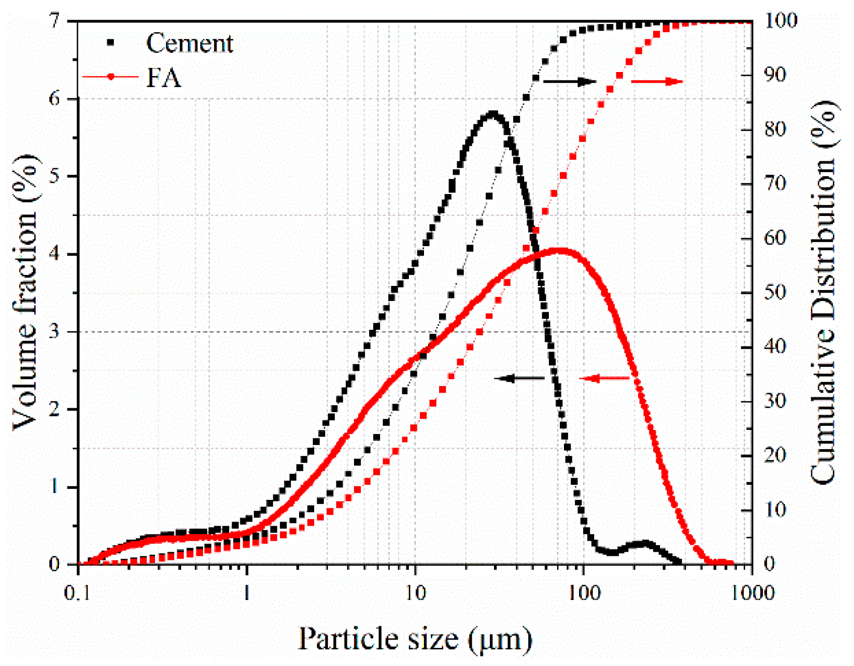 Materials 18 01884 g002