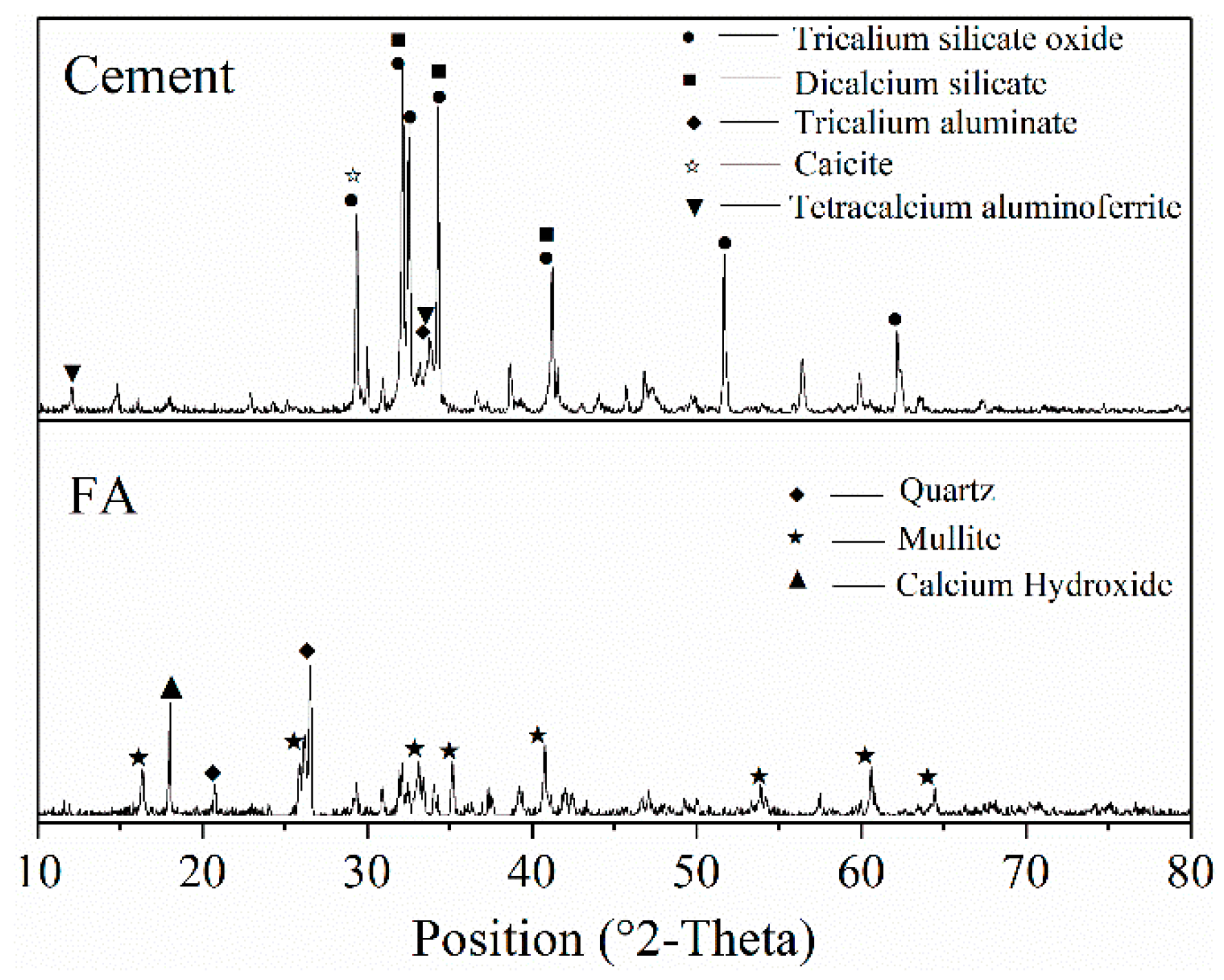 Materials 18 01884 g003