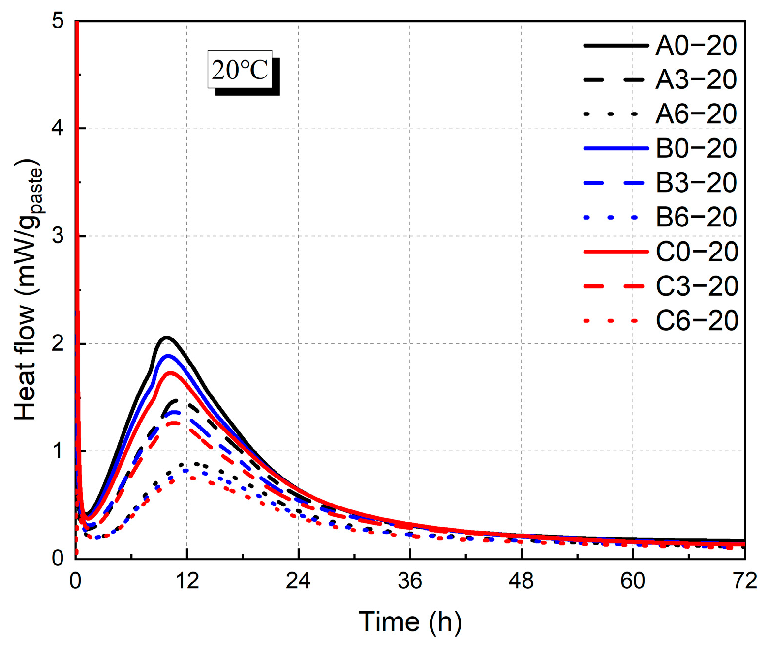 Materials 18 01884 g004