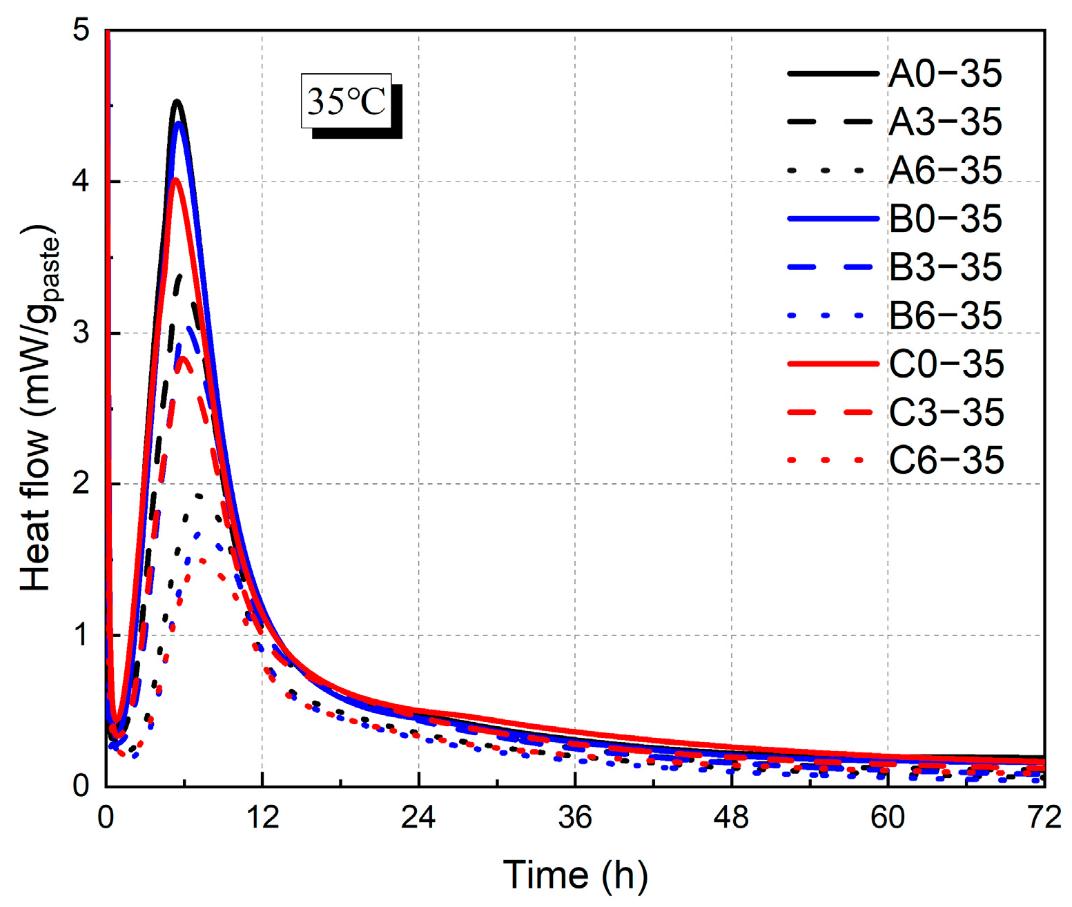 Materials 18 01884 g005