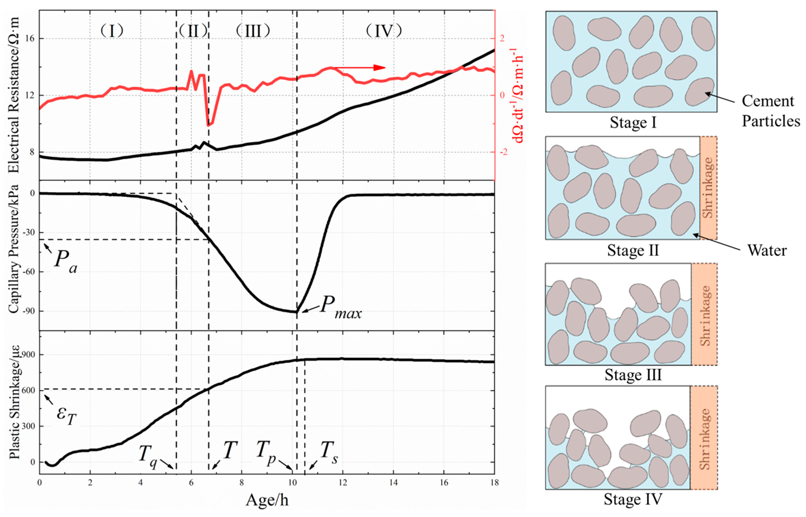 Materials 18 01884 g006