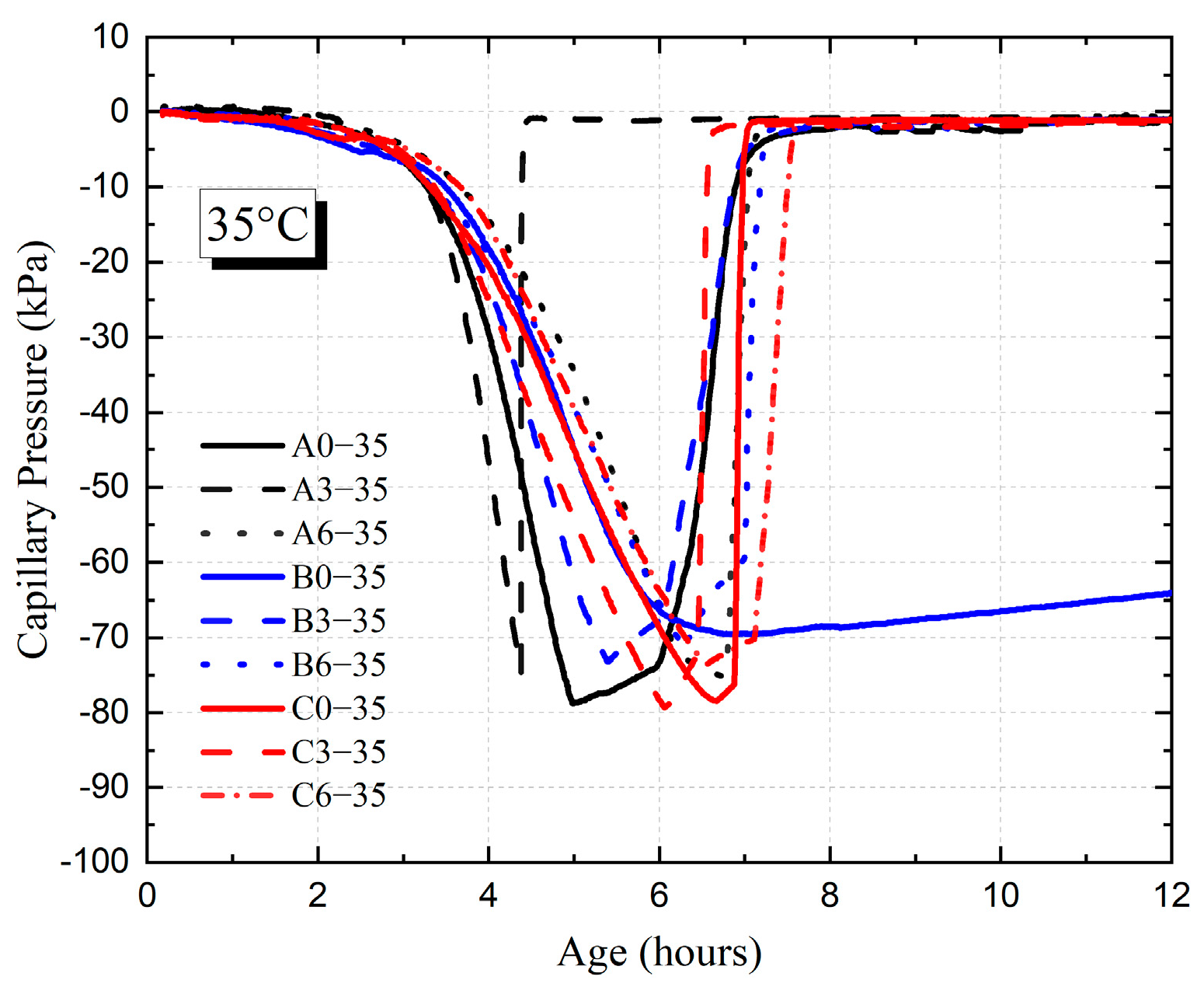 Materials 18 01884 g008
