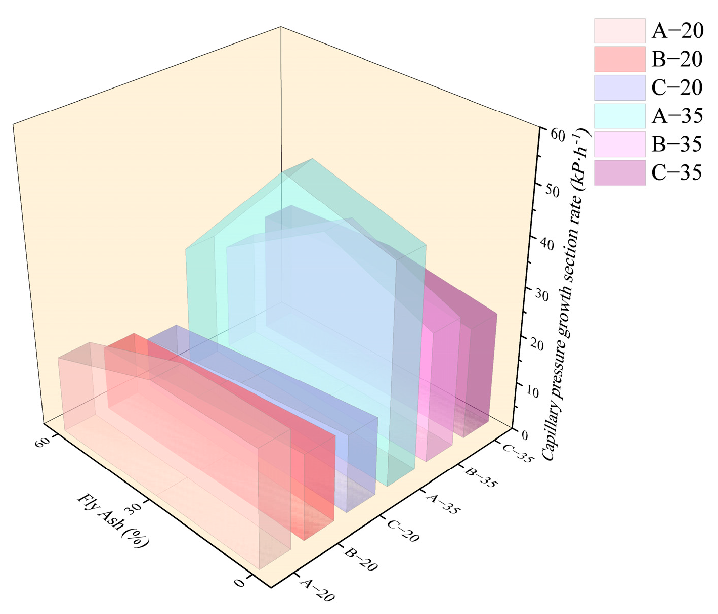 Materials 18 01884 g011