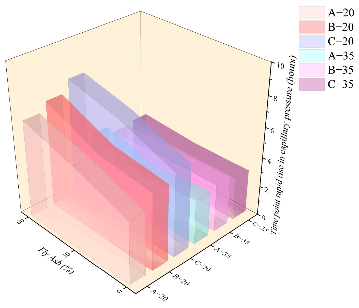 Materials 18 01884 g012