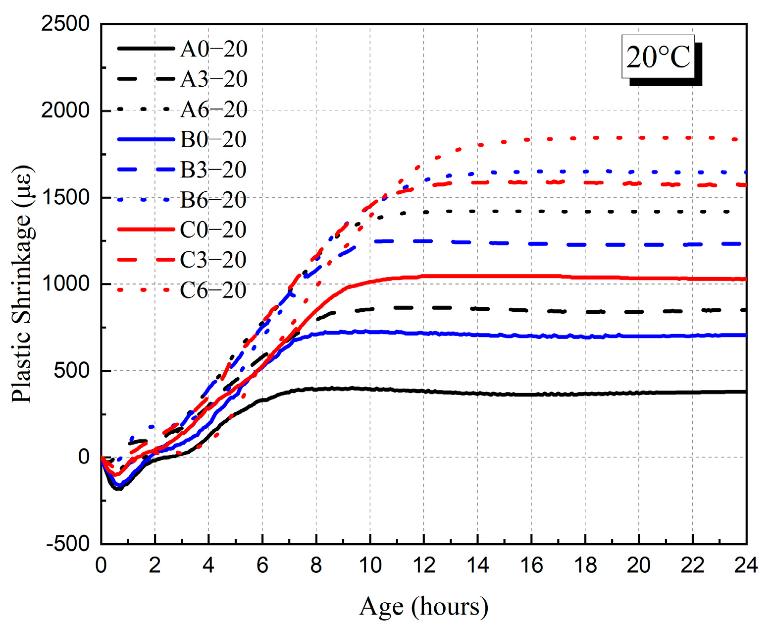Materials 18 01884 g013