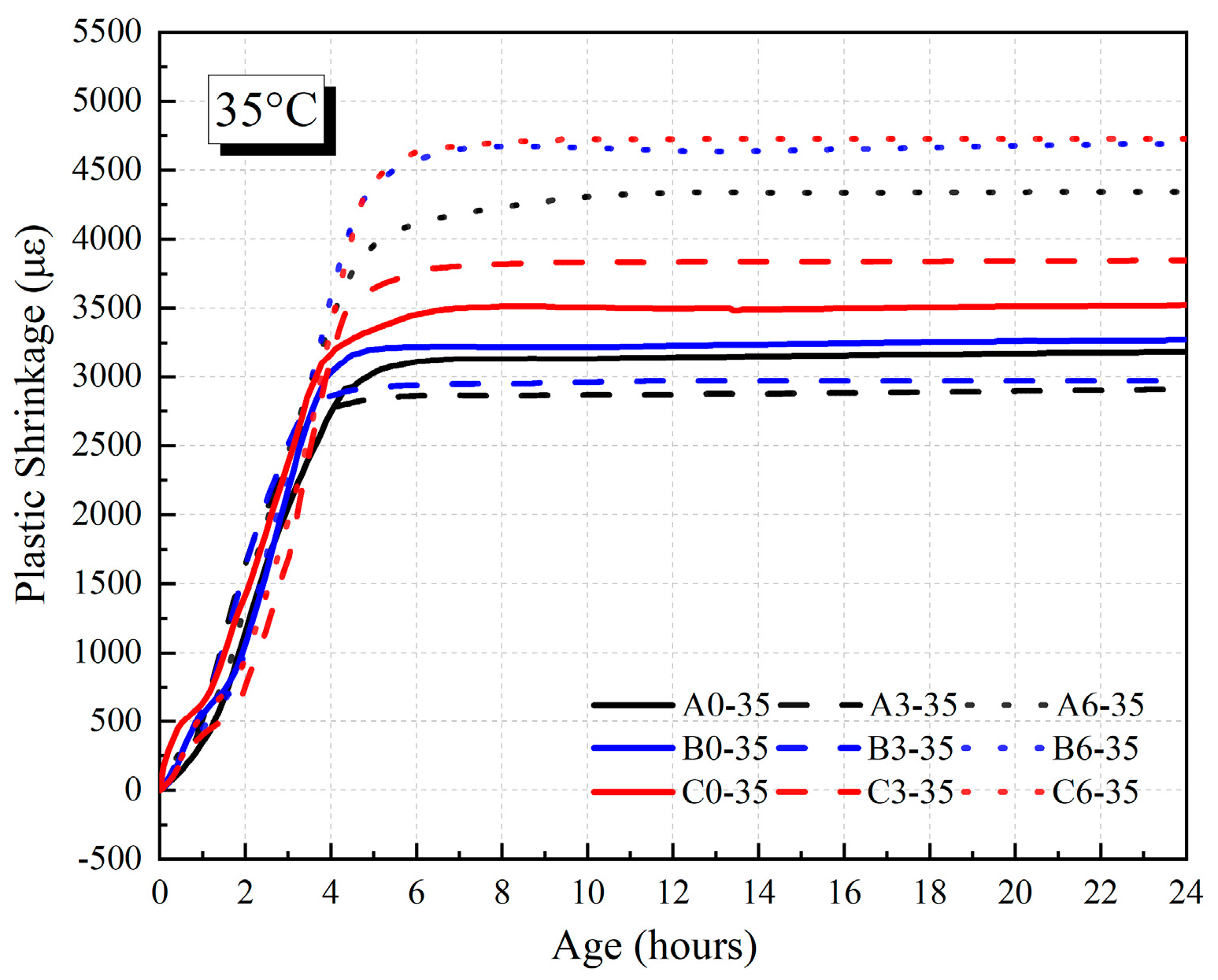 Materials 18 01884 g014