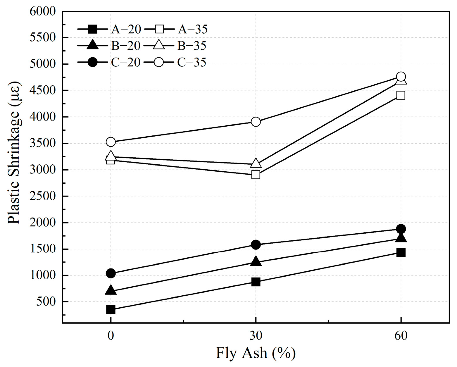 Materials 18 01884 g015