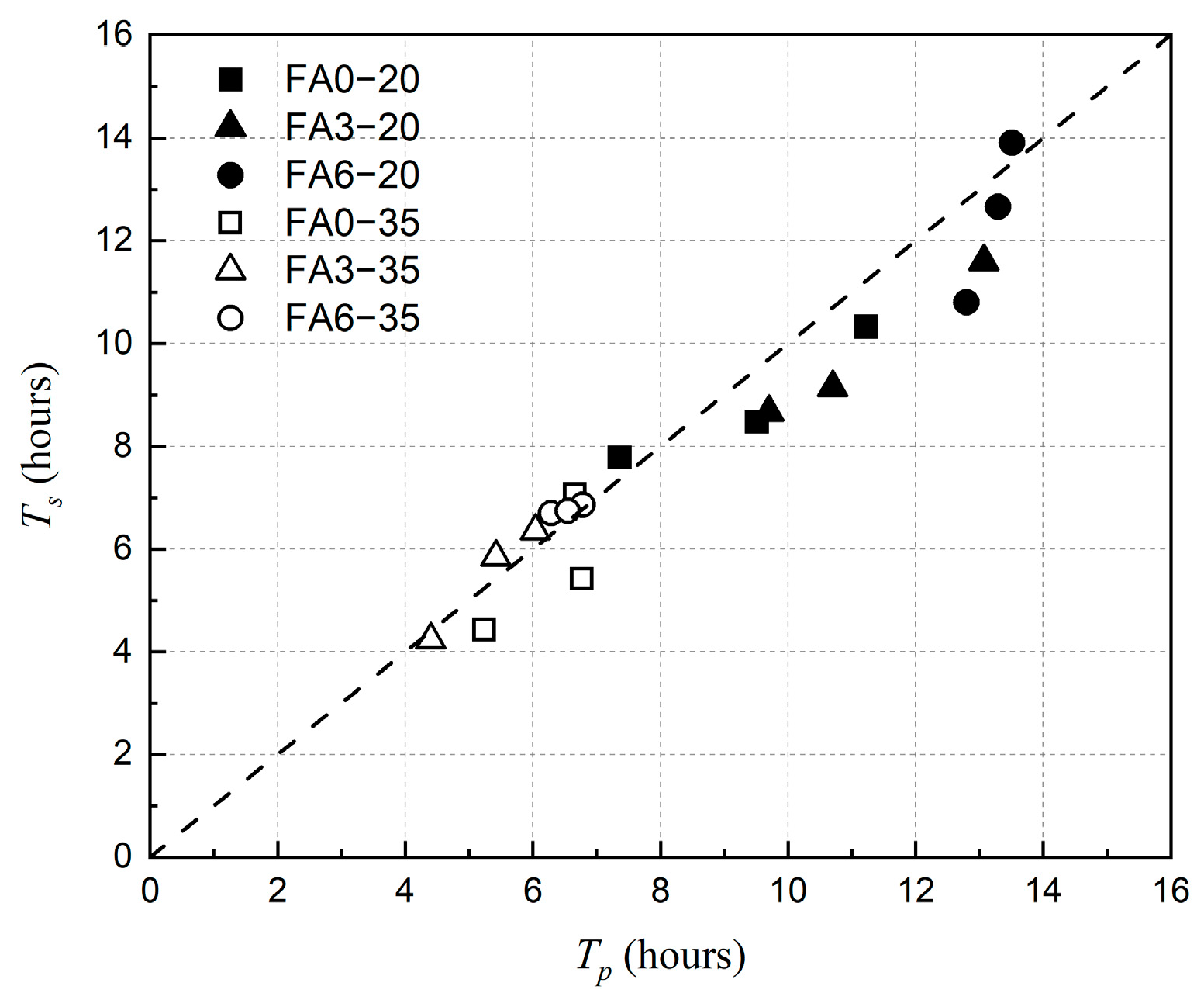 Materials 18 01884 g018