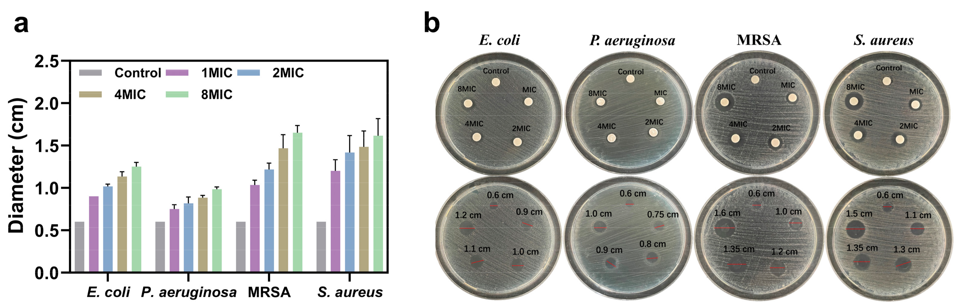 Materials 18 01889 g004