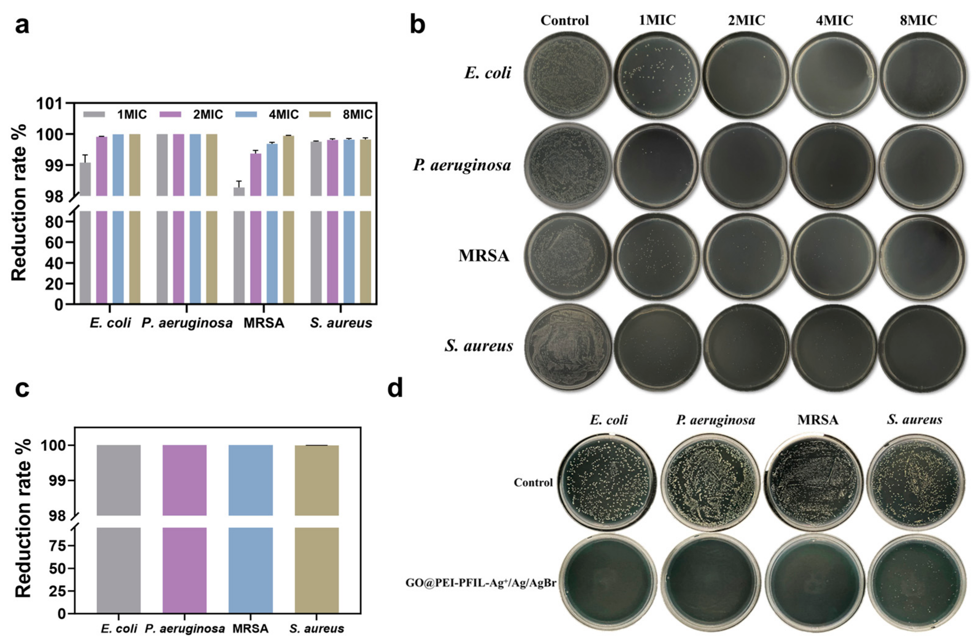 Materials 18 01889 g005