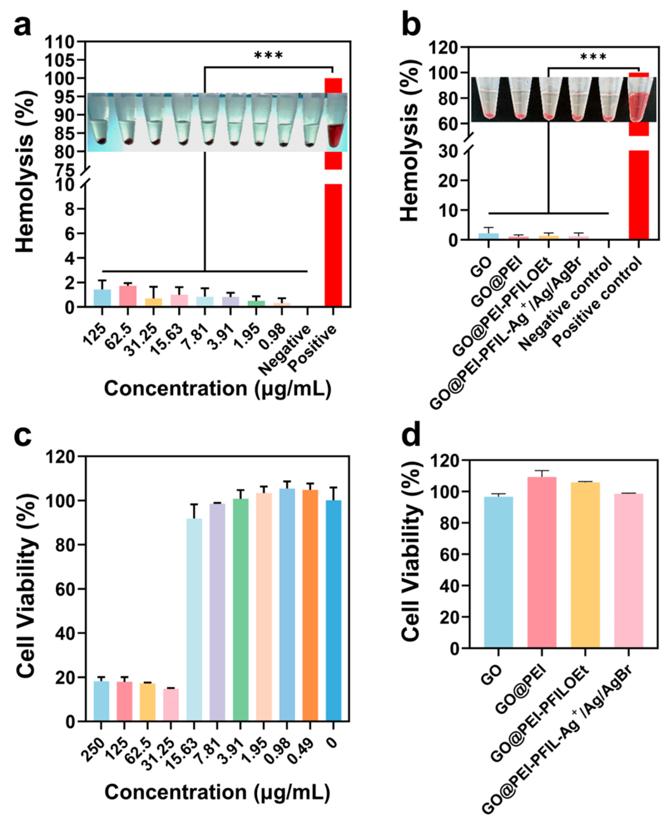 Materials 18 01889 g007