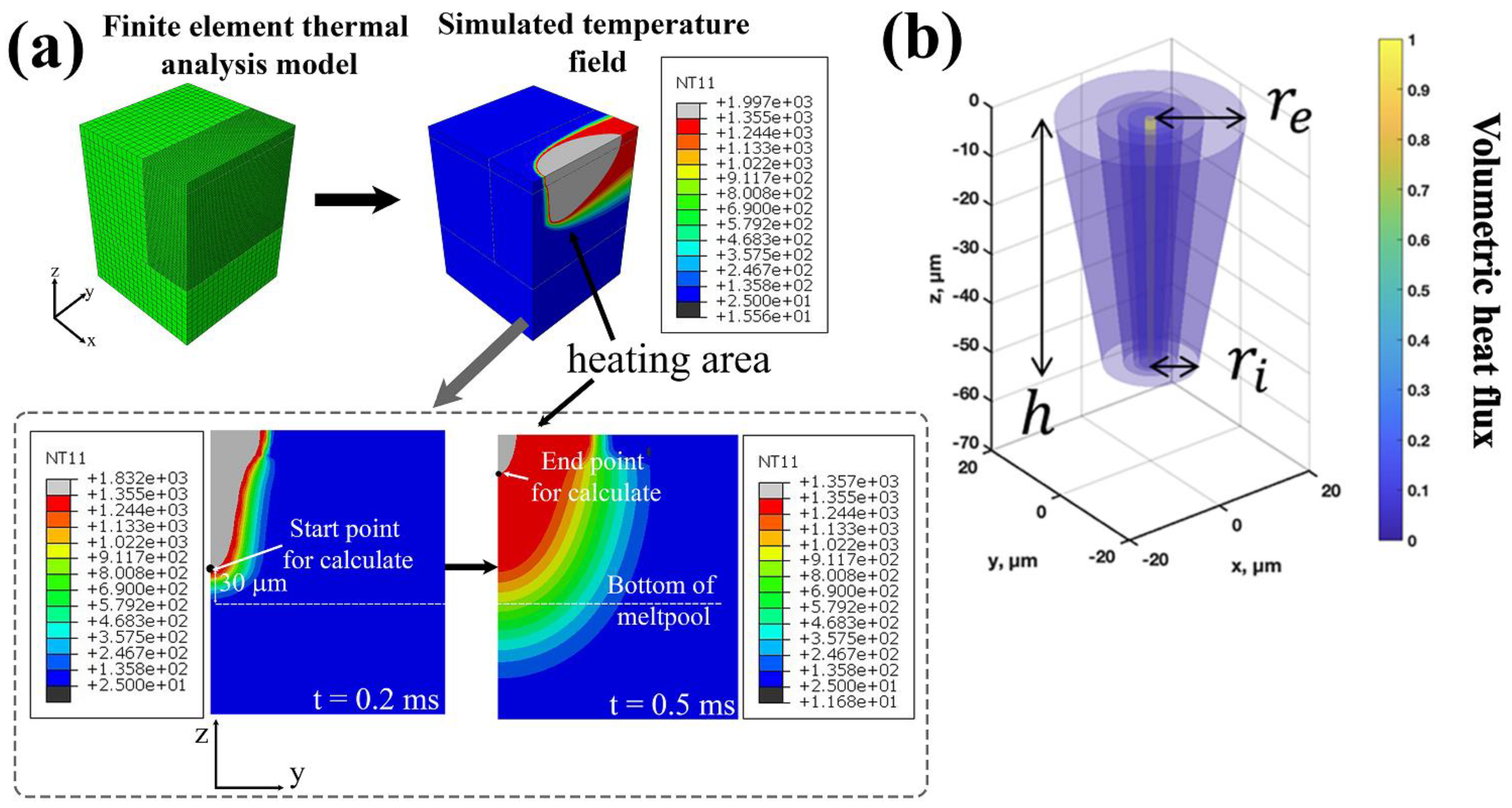 Materials 18 01890 g003