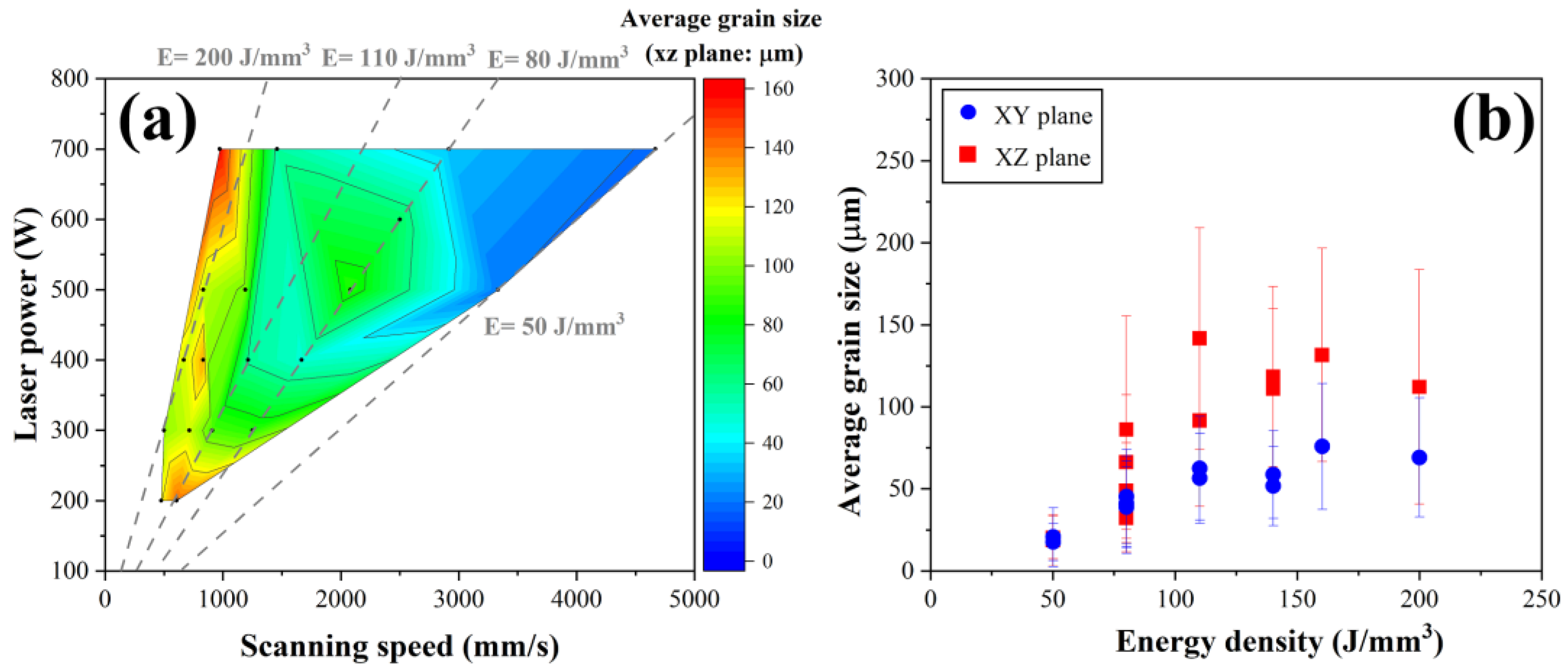 Materials 18 01890 g007