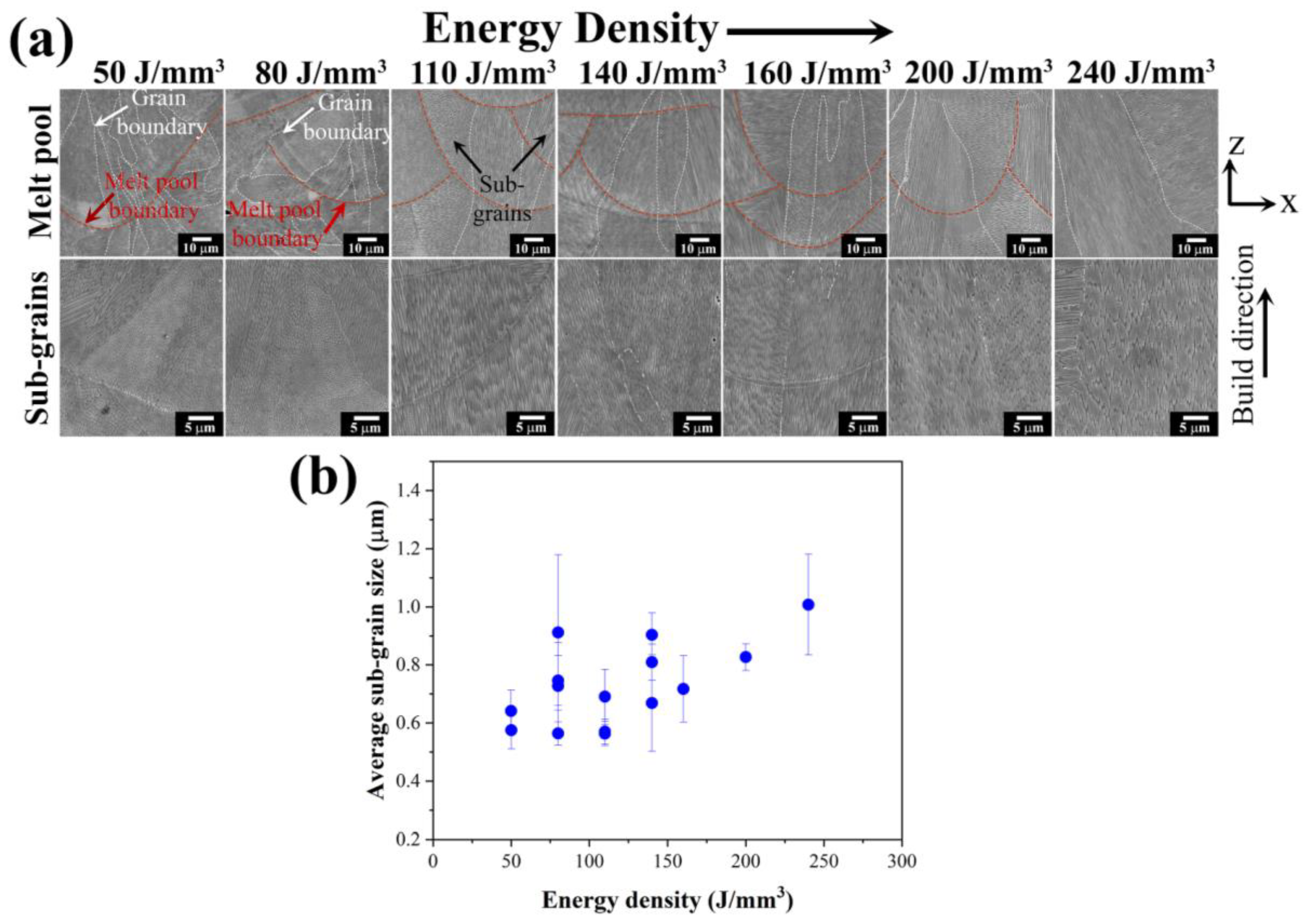 Materials 18 01890 g009