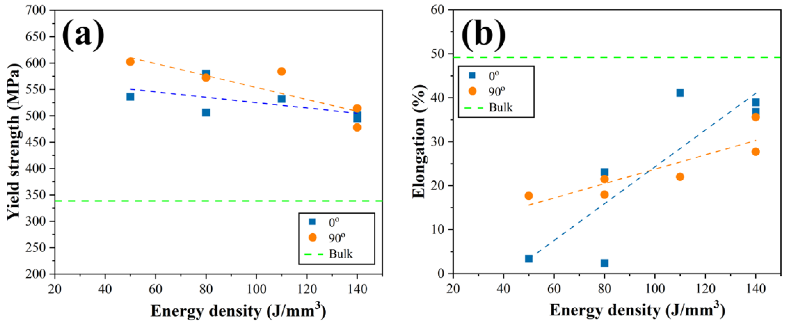 Materials 18 01890 g011