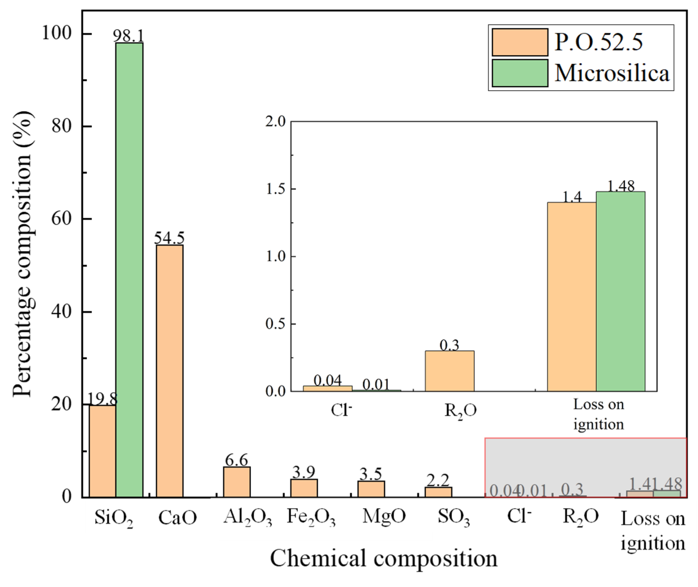 Materials 18 01892 g001