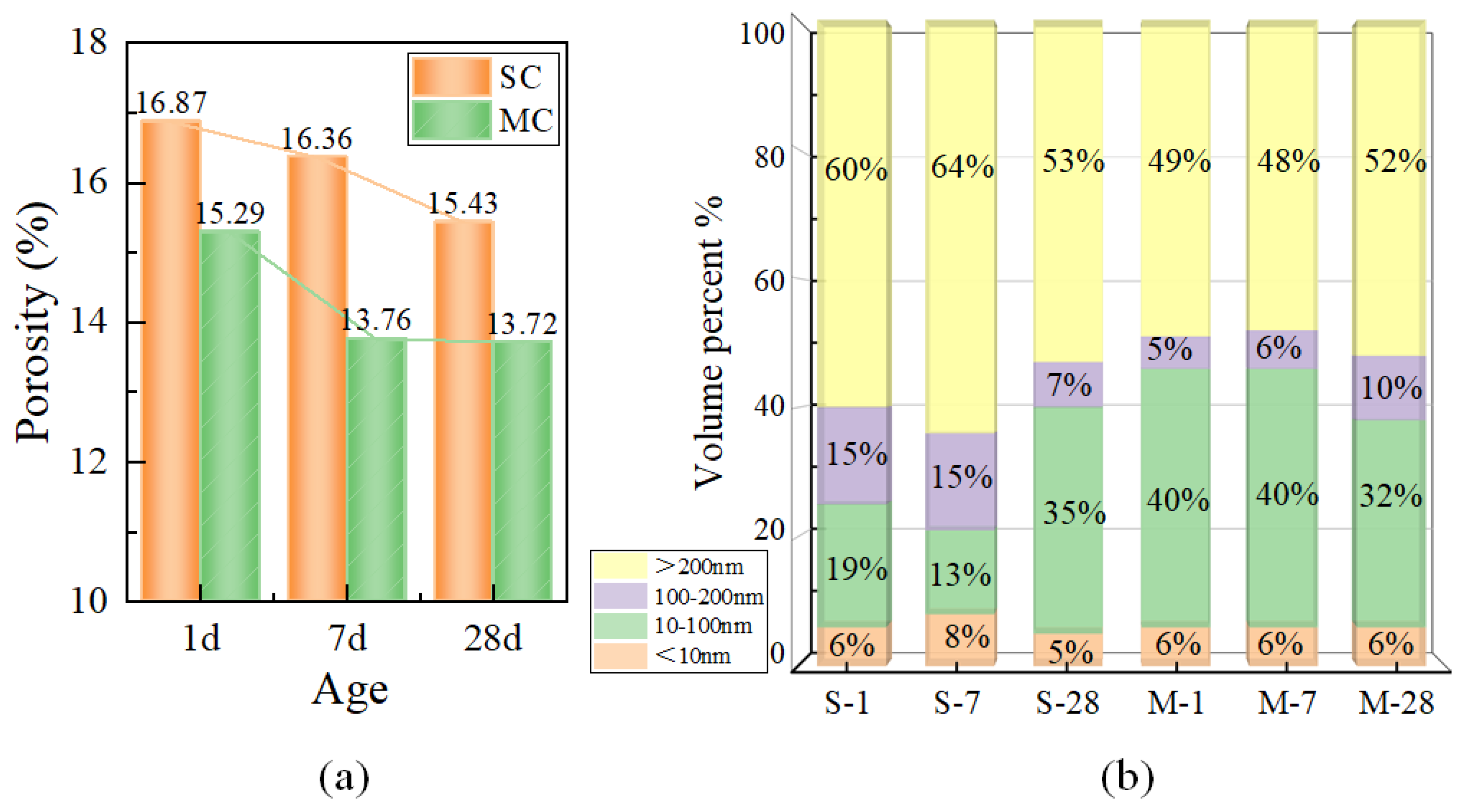 Materials 18 01892 g005