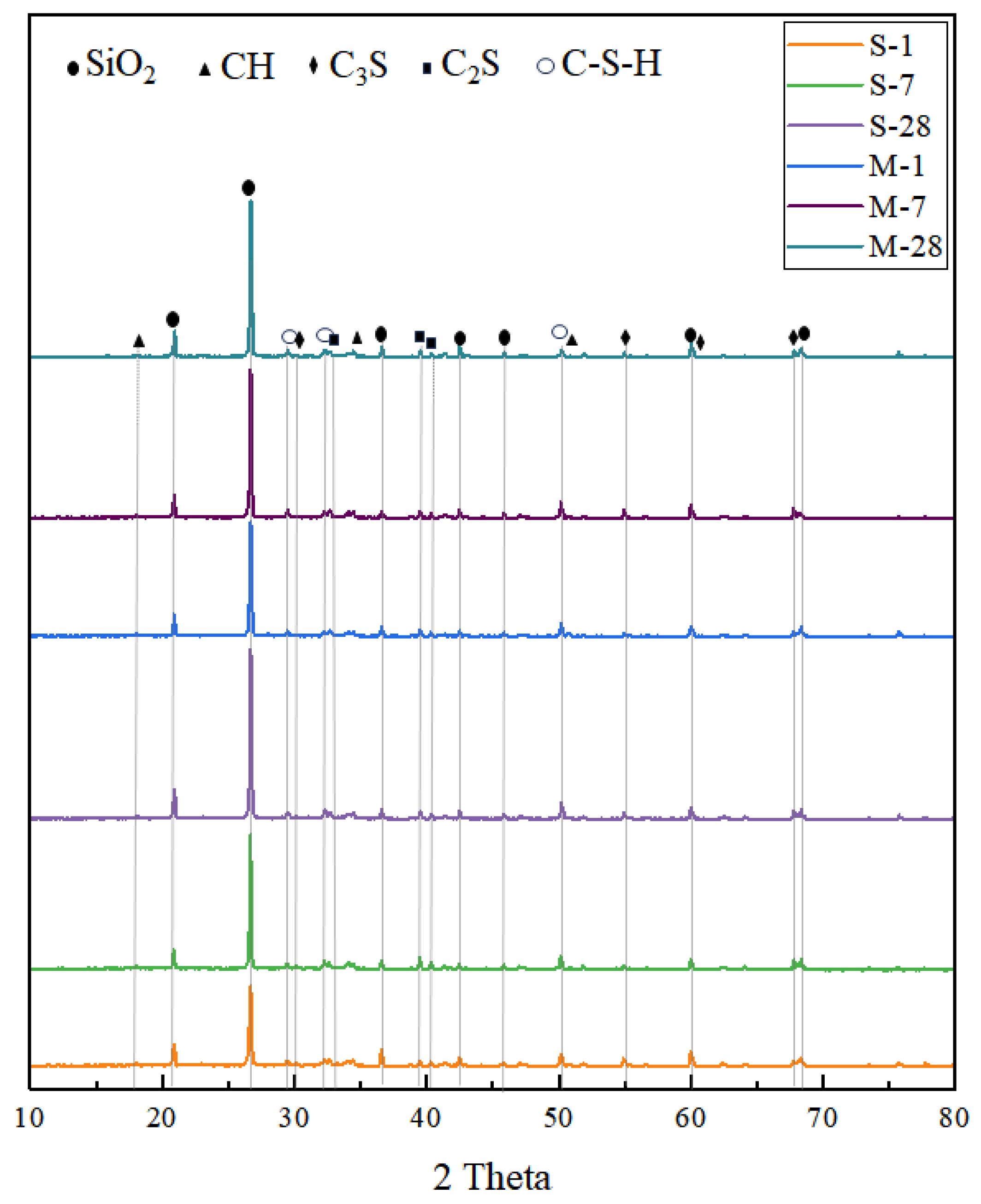 Materials 18 01892 g007
