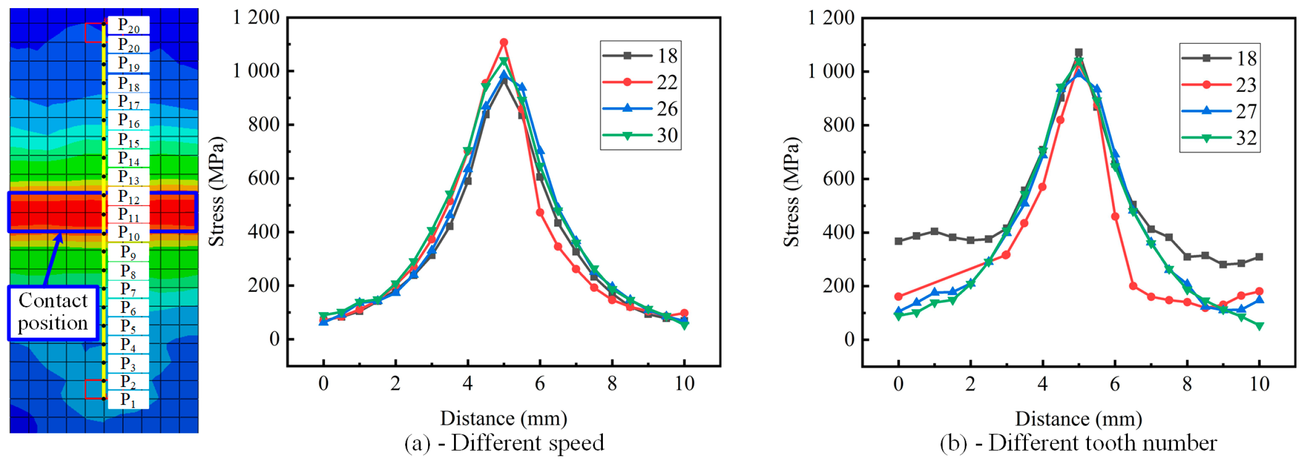 Materials 18 01894 g007