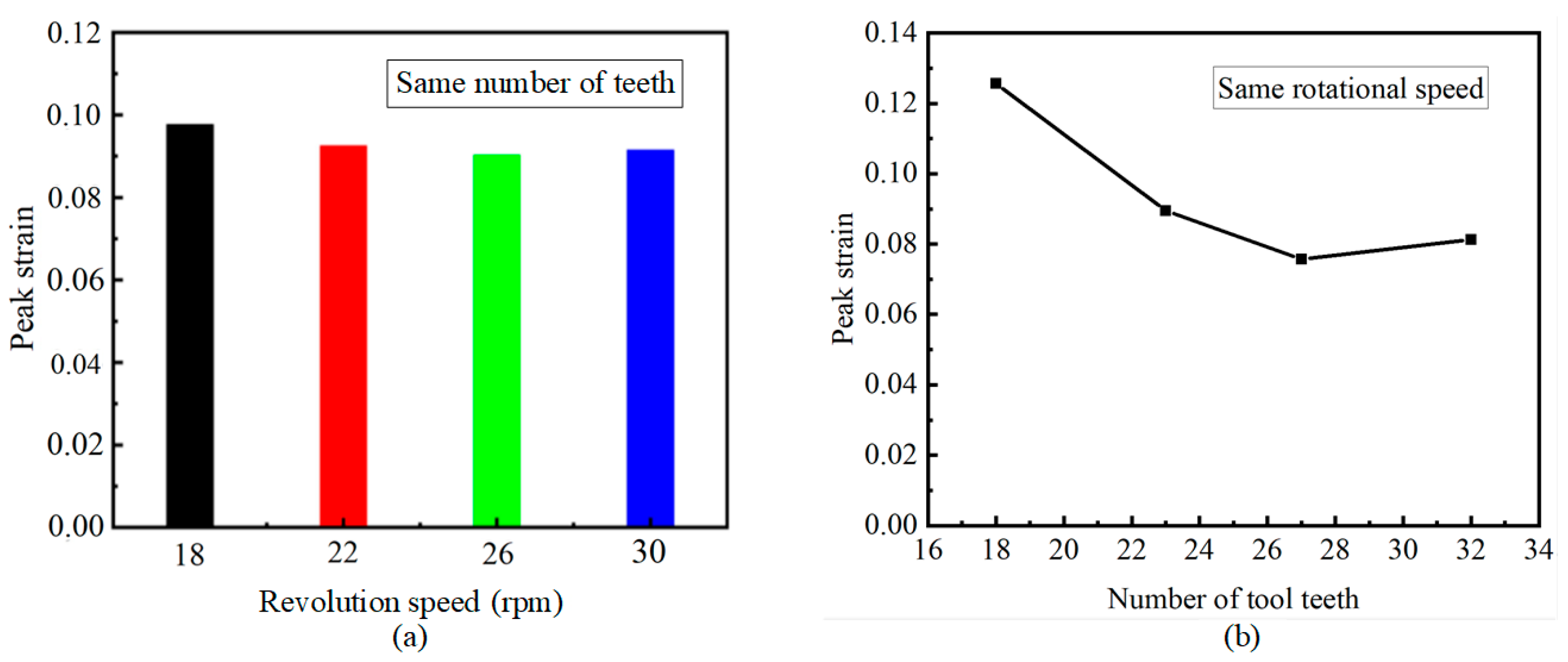 Materials 18 01894 g010