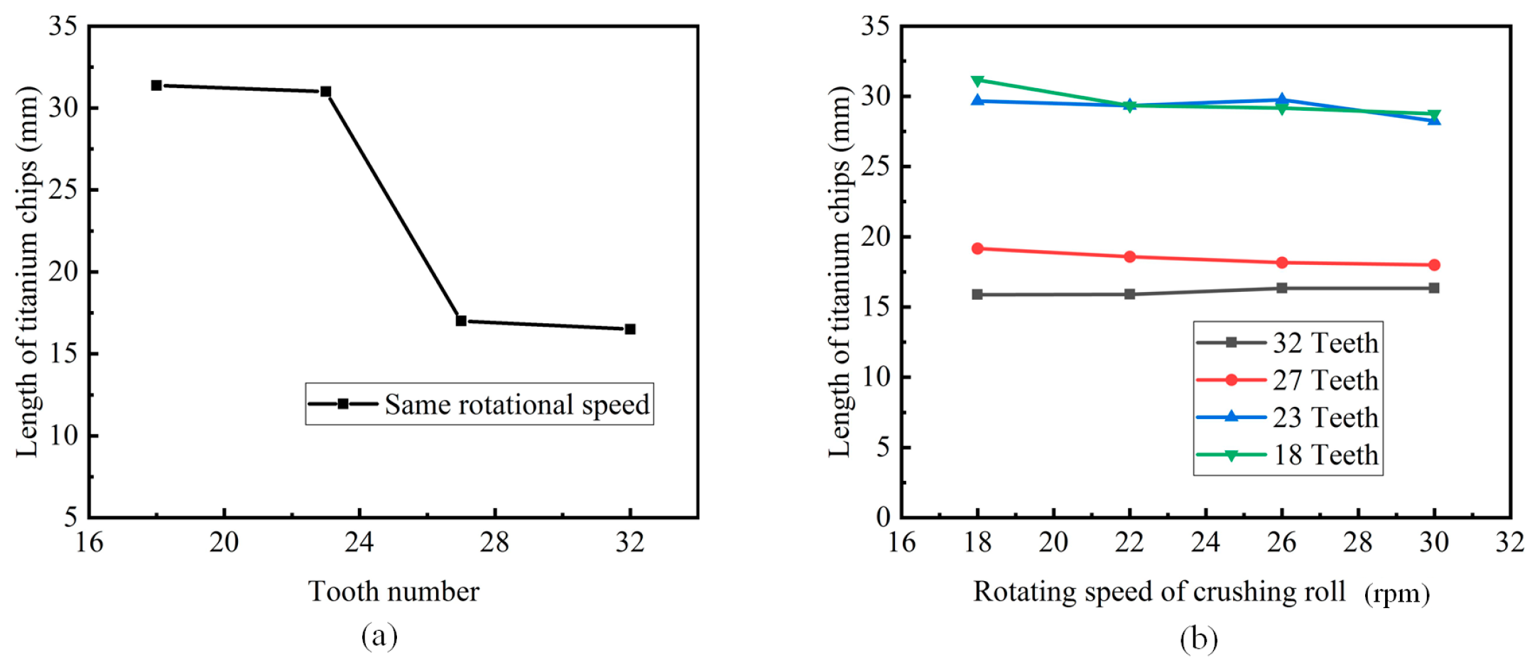 Materials 18 01894 g012