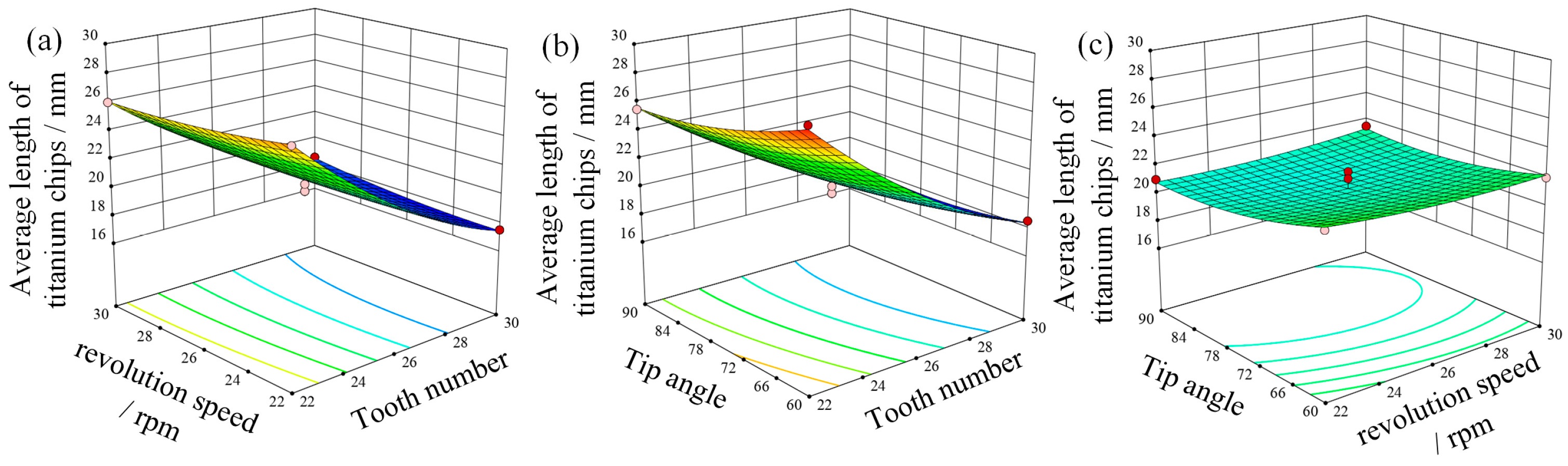Materials 18 01894 g013