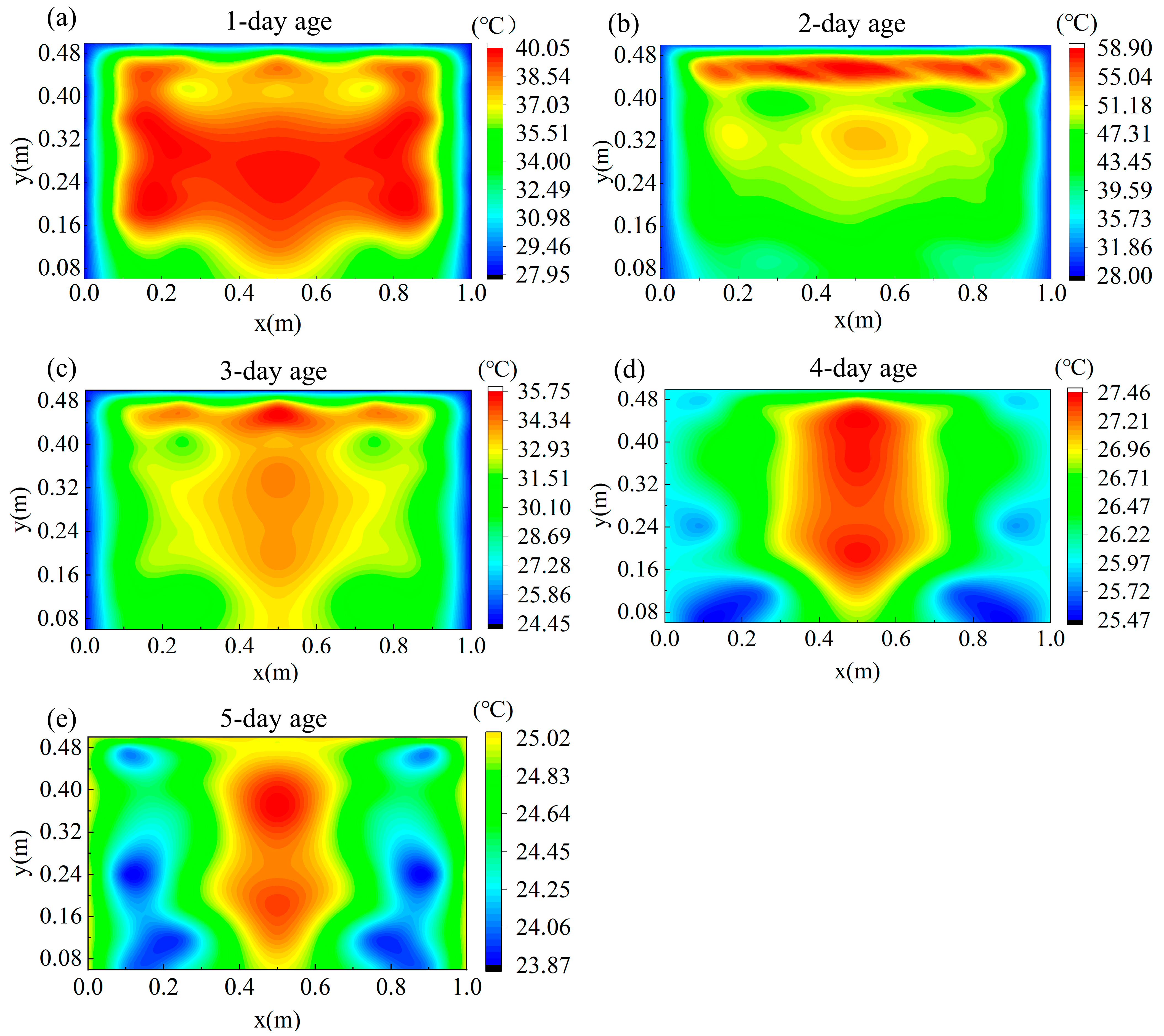 Materials 18 01897 g007