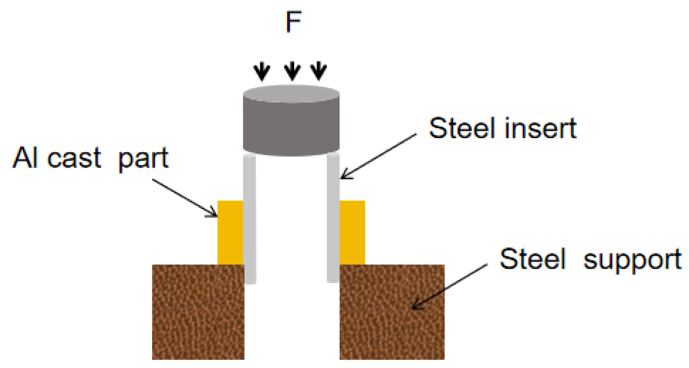 Materials 18 01898 g002