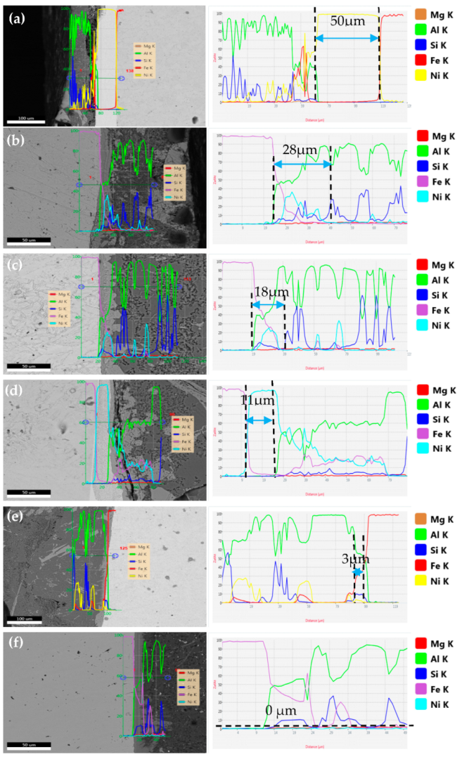 Materials 18 01898 g004