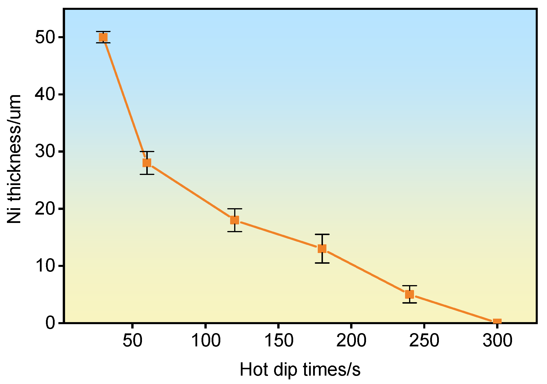 Materials 18 01898 g005