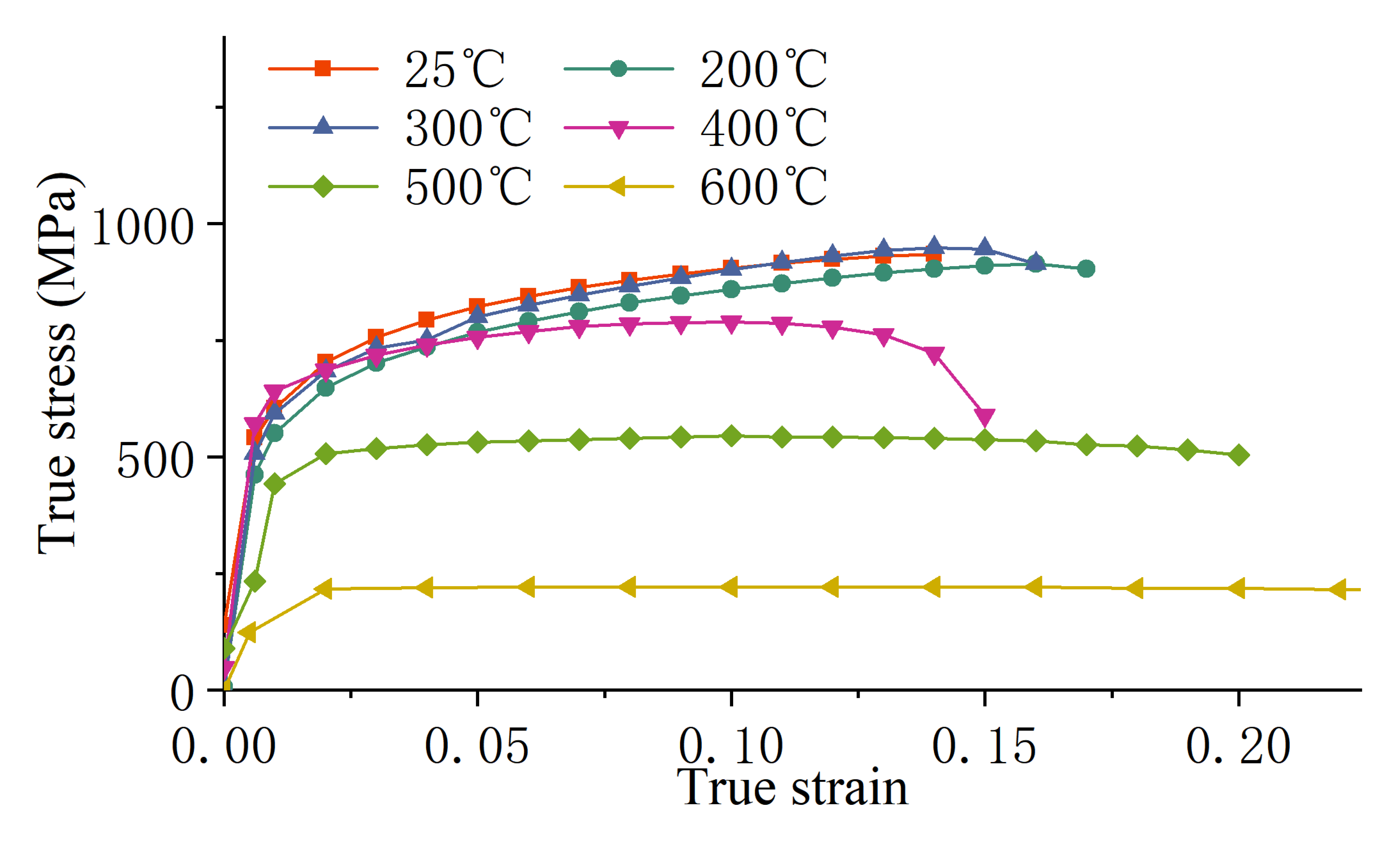 Materials 18 01900 g002