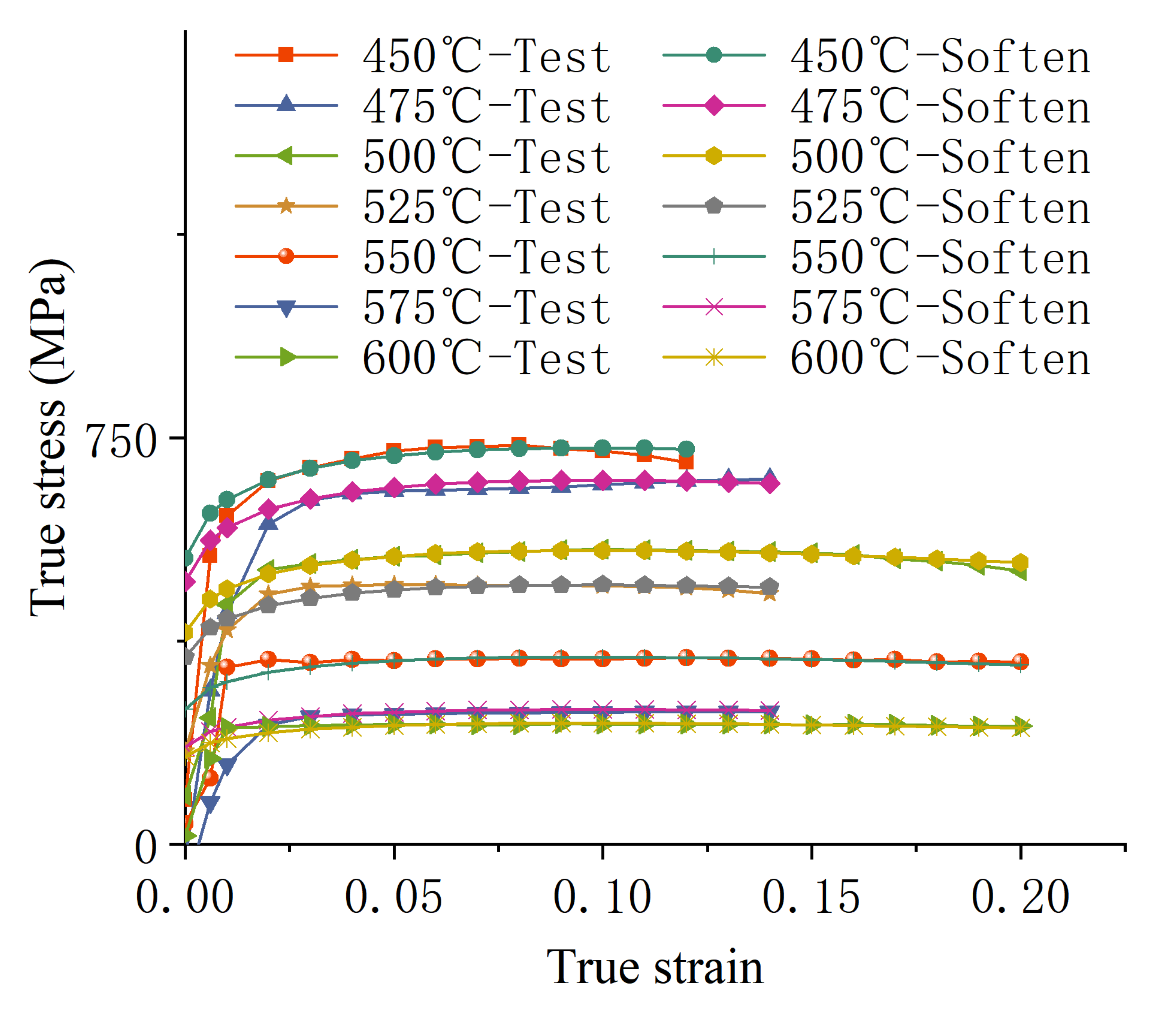 Materials 18 01900 g003