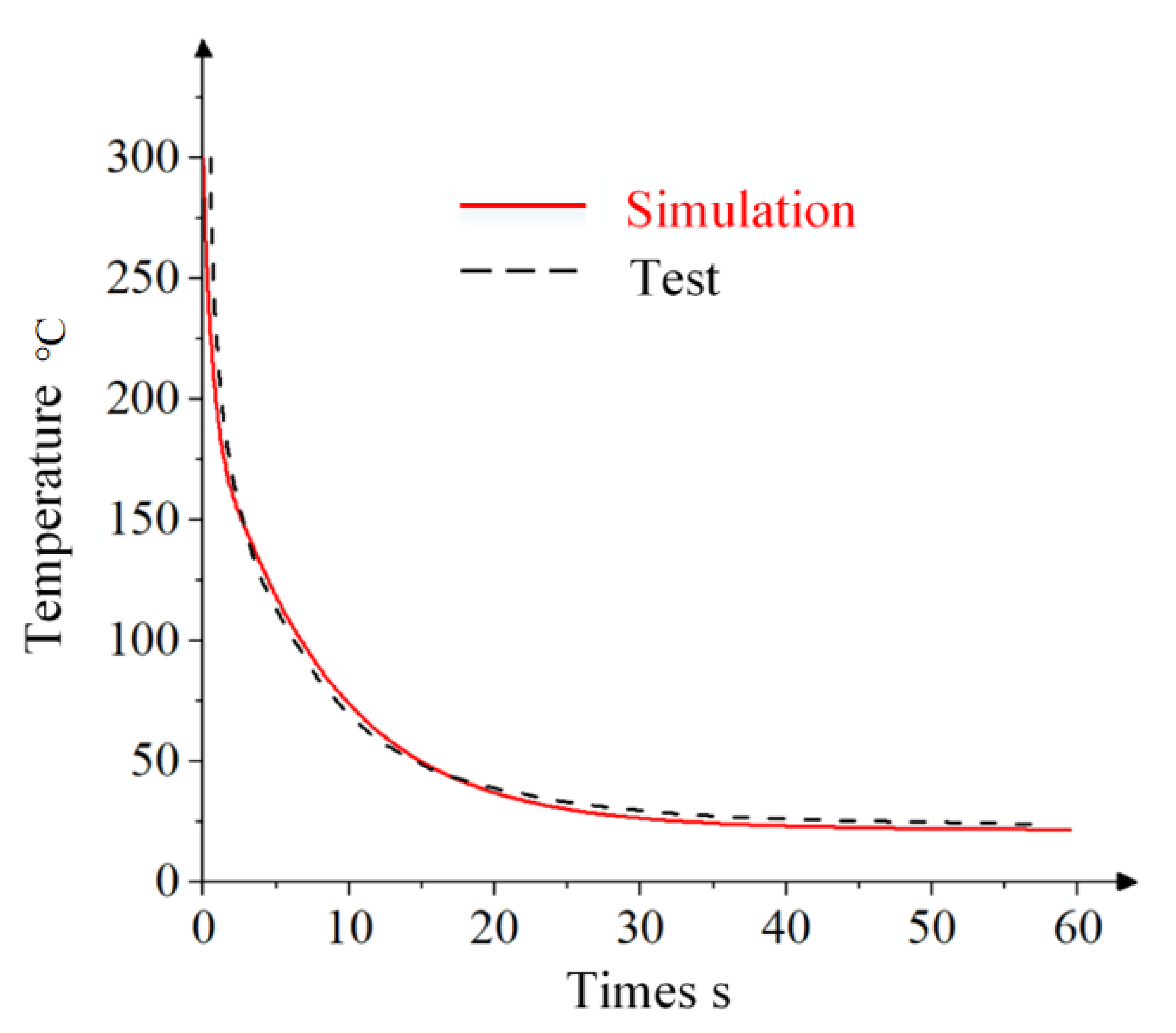 Materials 18 01900 g007