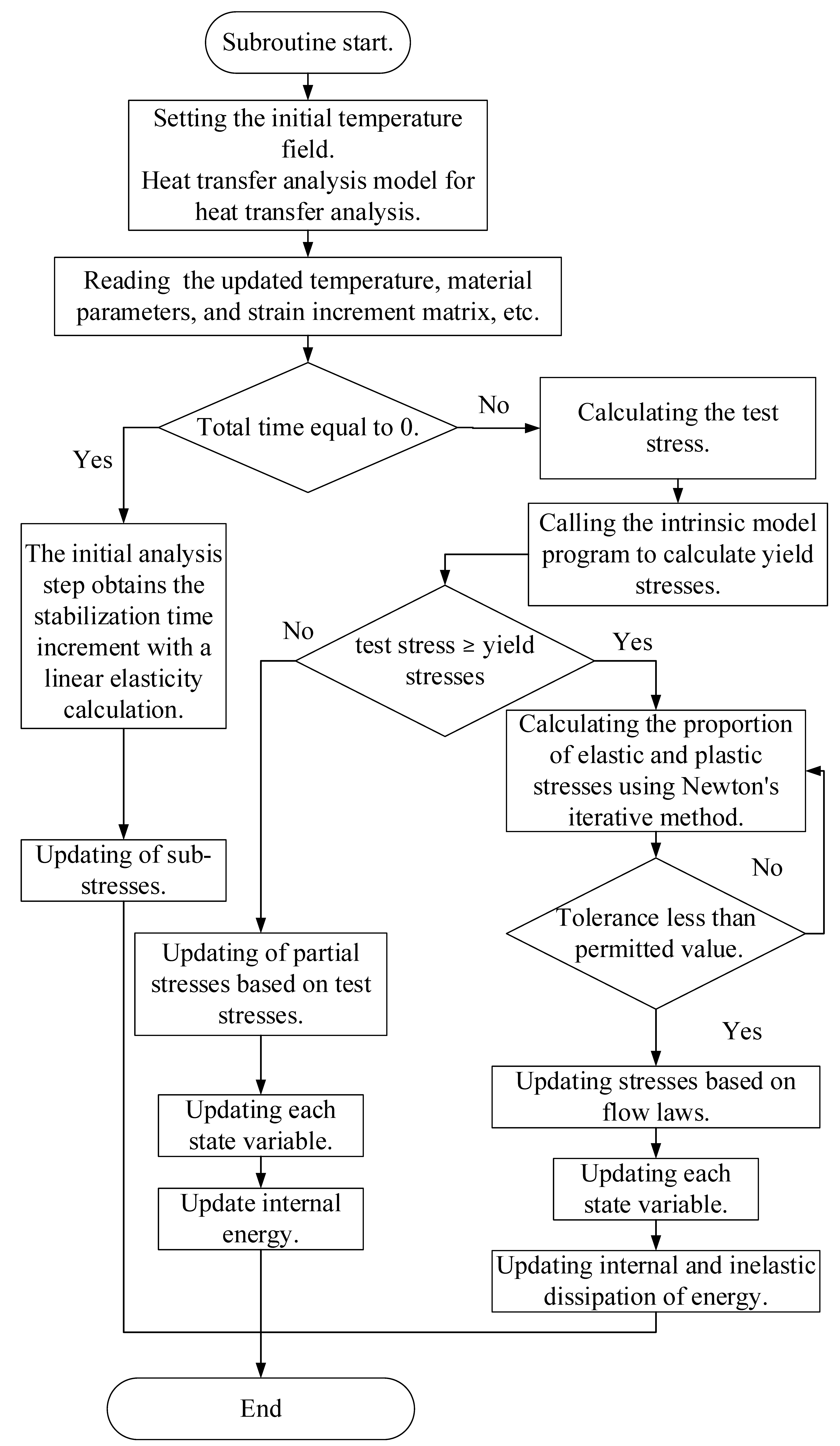 Materials 18 01900 g008