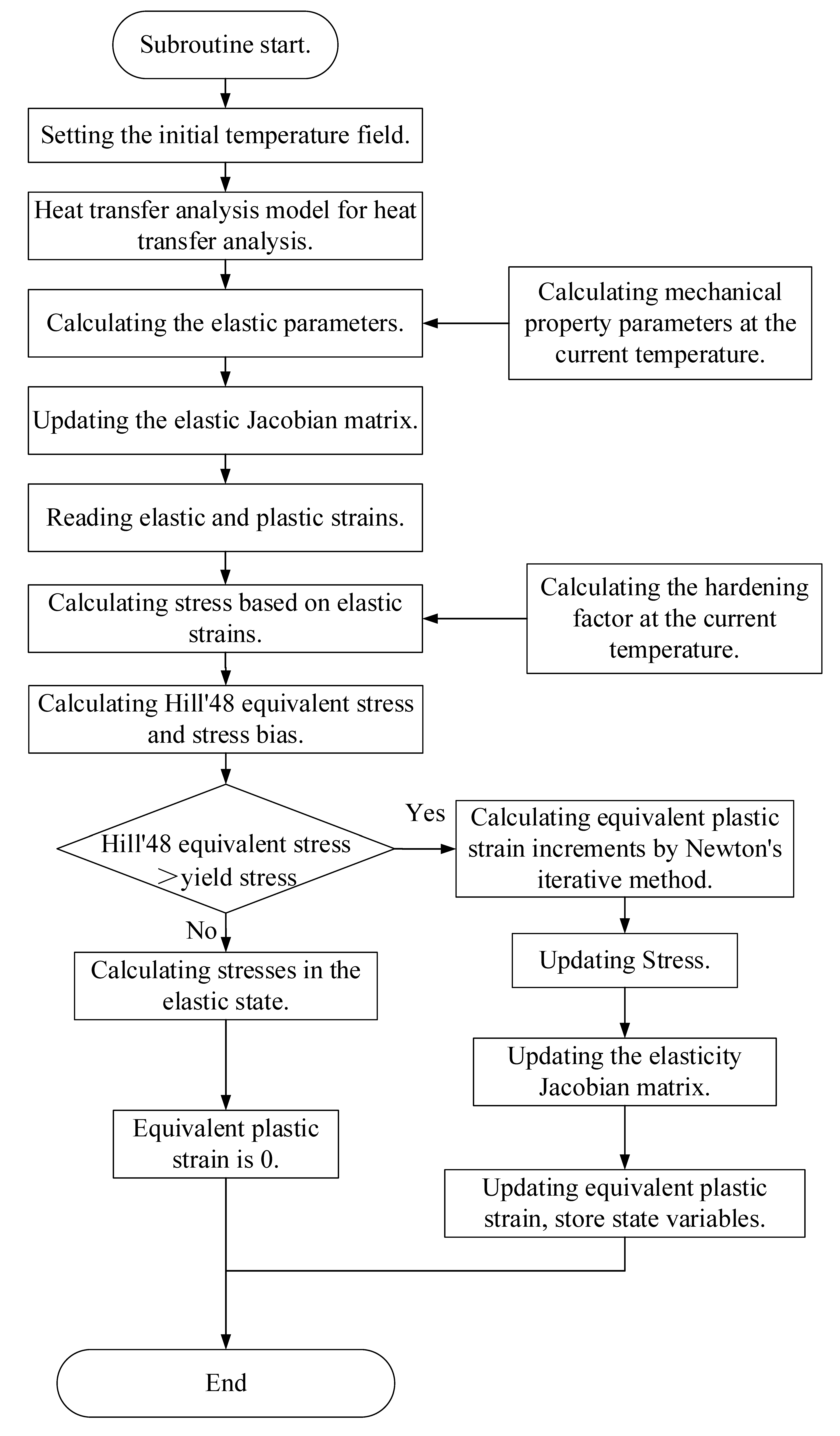 Materials 18 01900 g009