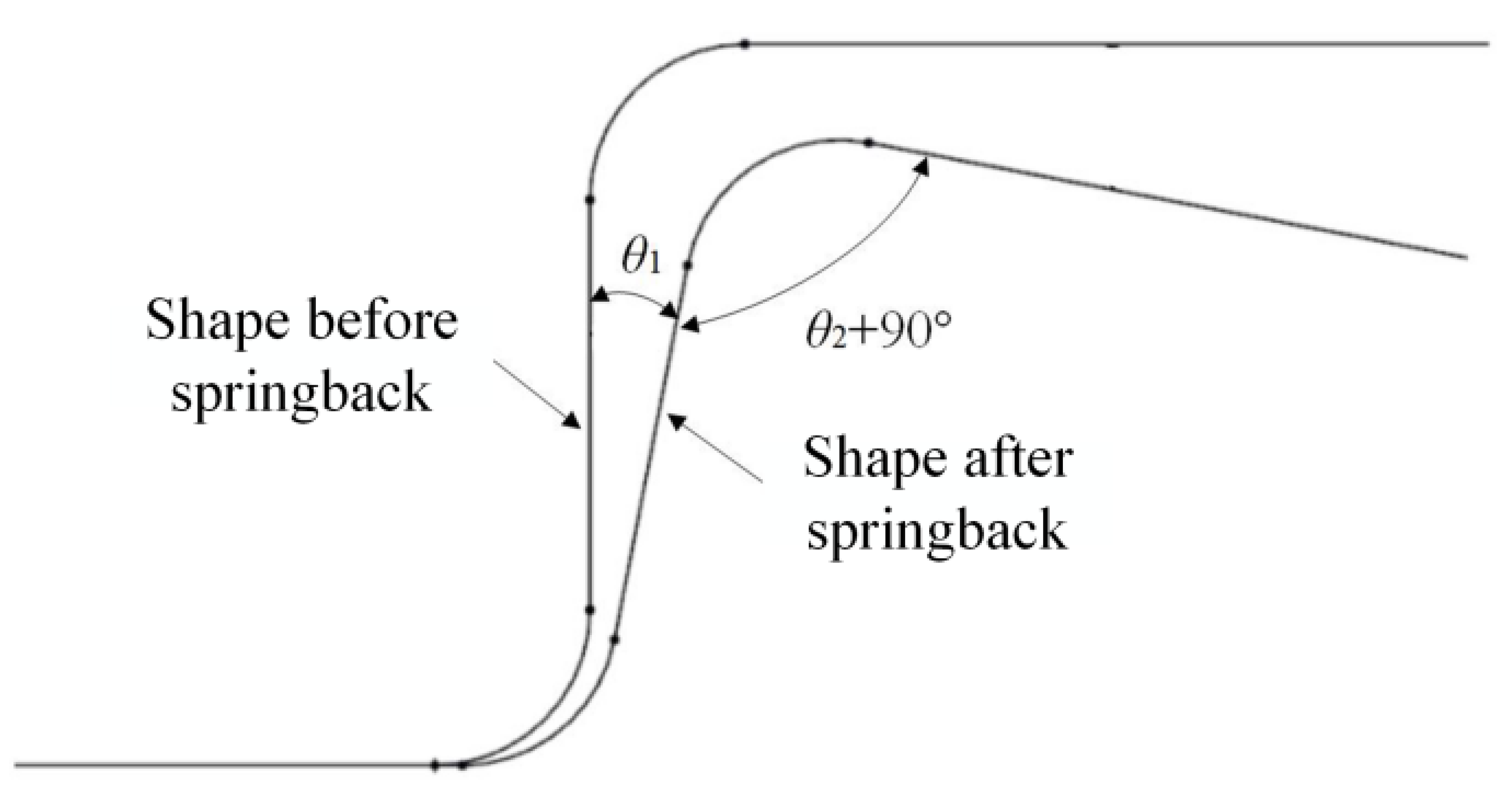 Materials 18 01900 g014