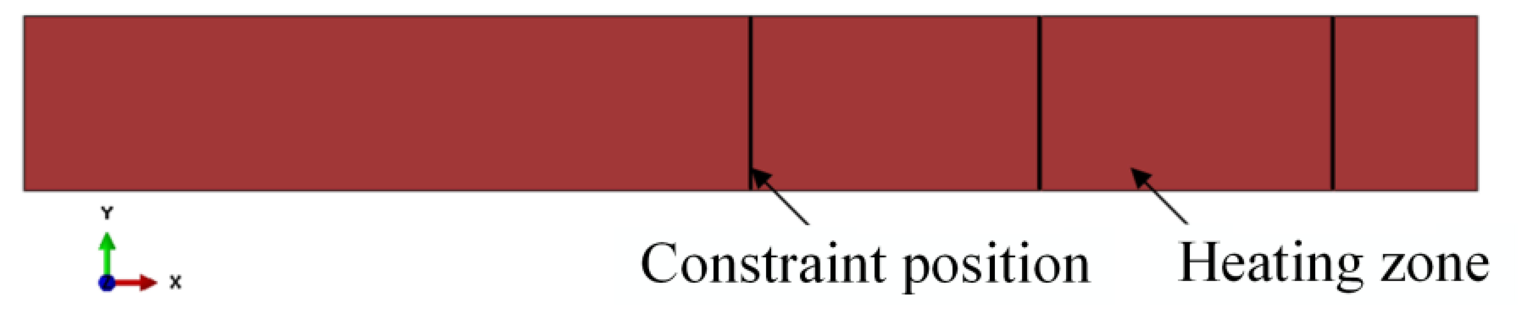 Materials 18 01900 g018